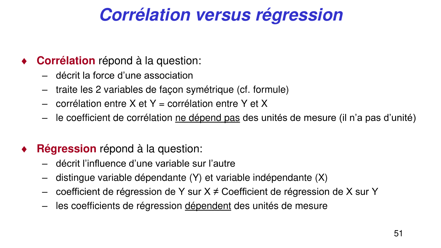 Statistiques pour médecins 6 RegLin page 51