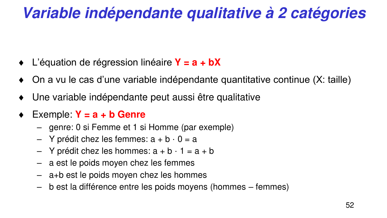 Statistiques pour médecins 6 RegLin page 52