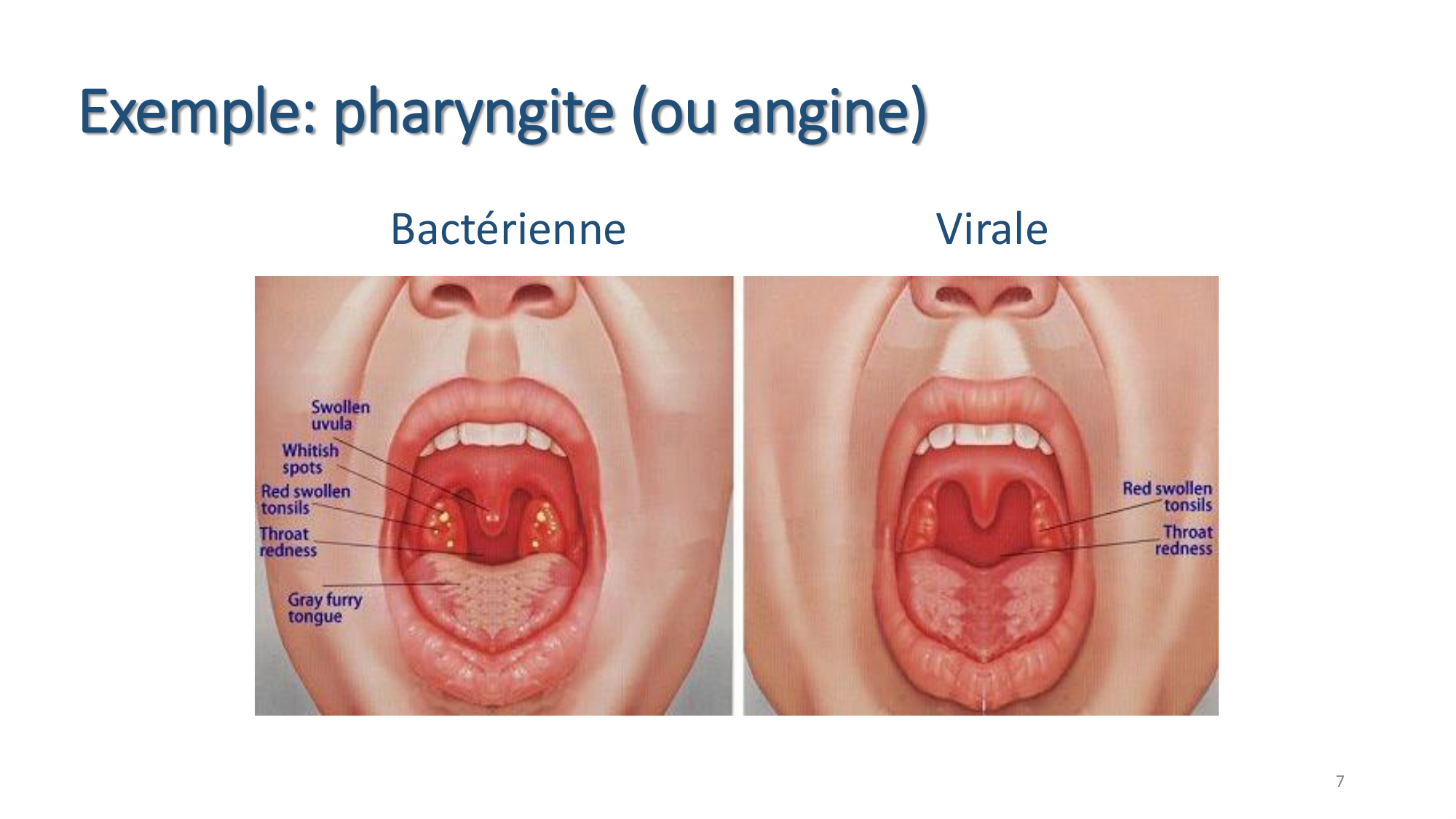 Statistiques pour médecins 7 Essais cliniques page 7