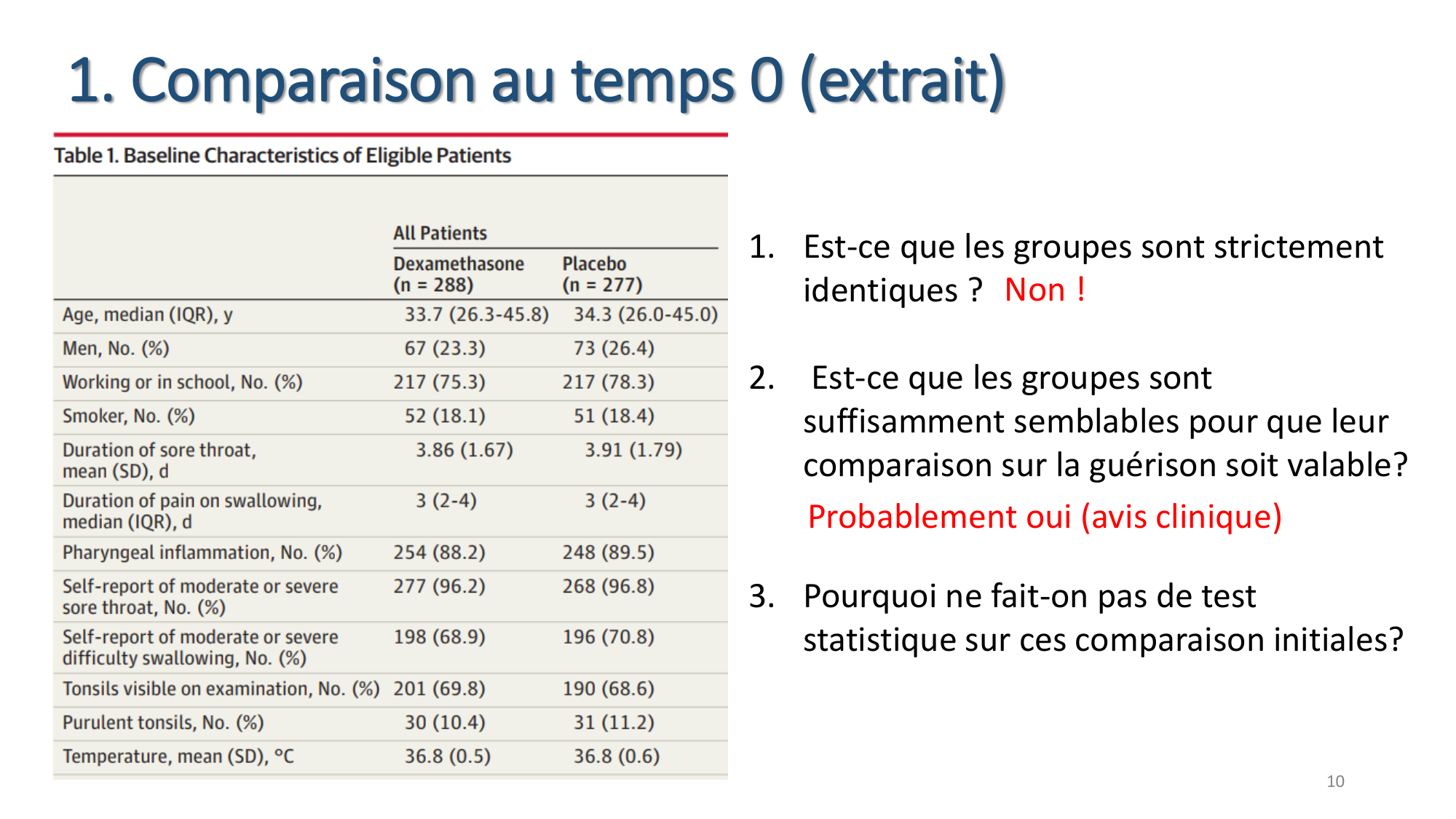 Statistiques pour médecins 8 essais exemples page 10