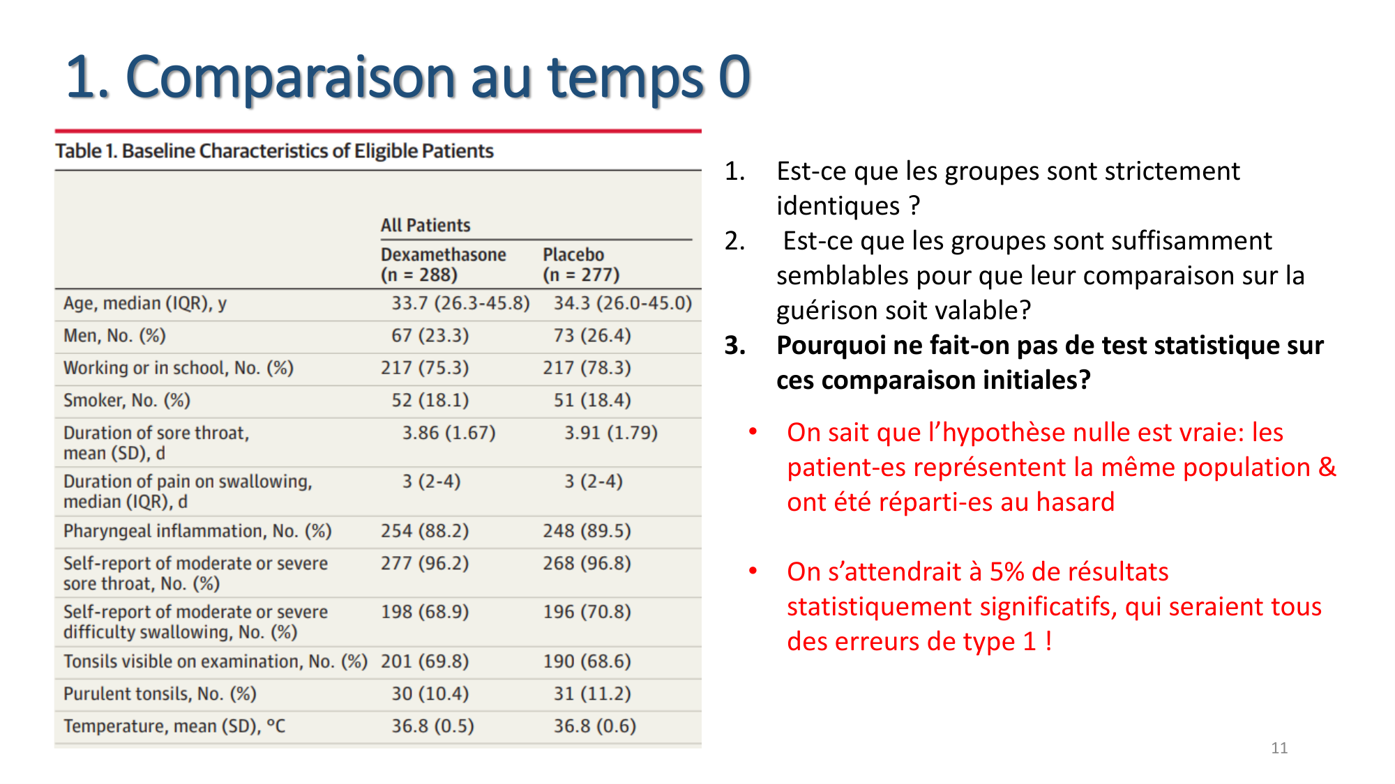 Statistiques pour médecins 8 essais exemples page 11
