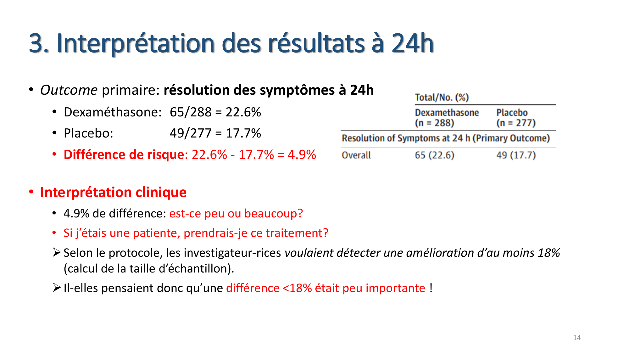 Statistiques pour médecins 8 essais exemples page 14