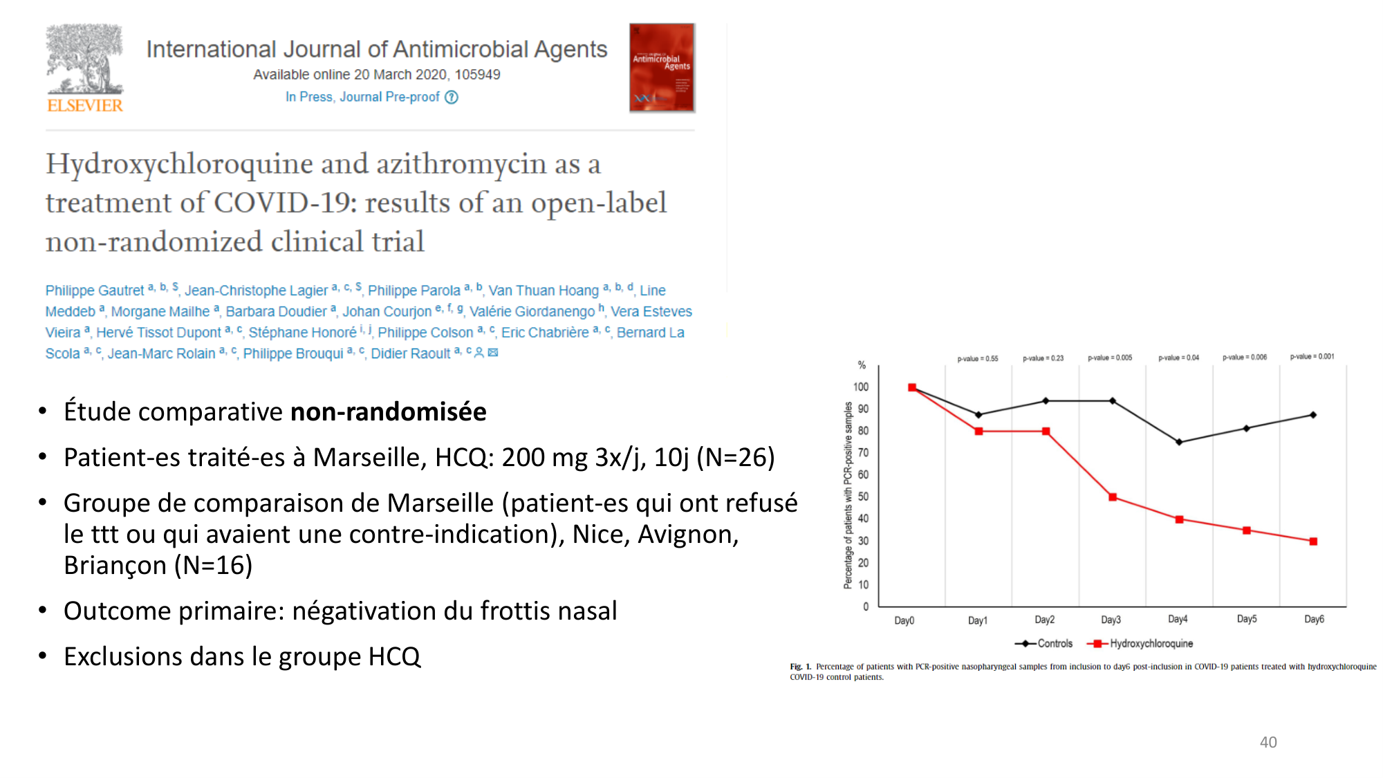 Statistiques pour médecins 8 essais exemples page 34