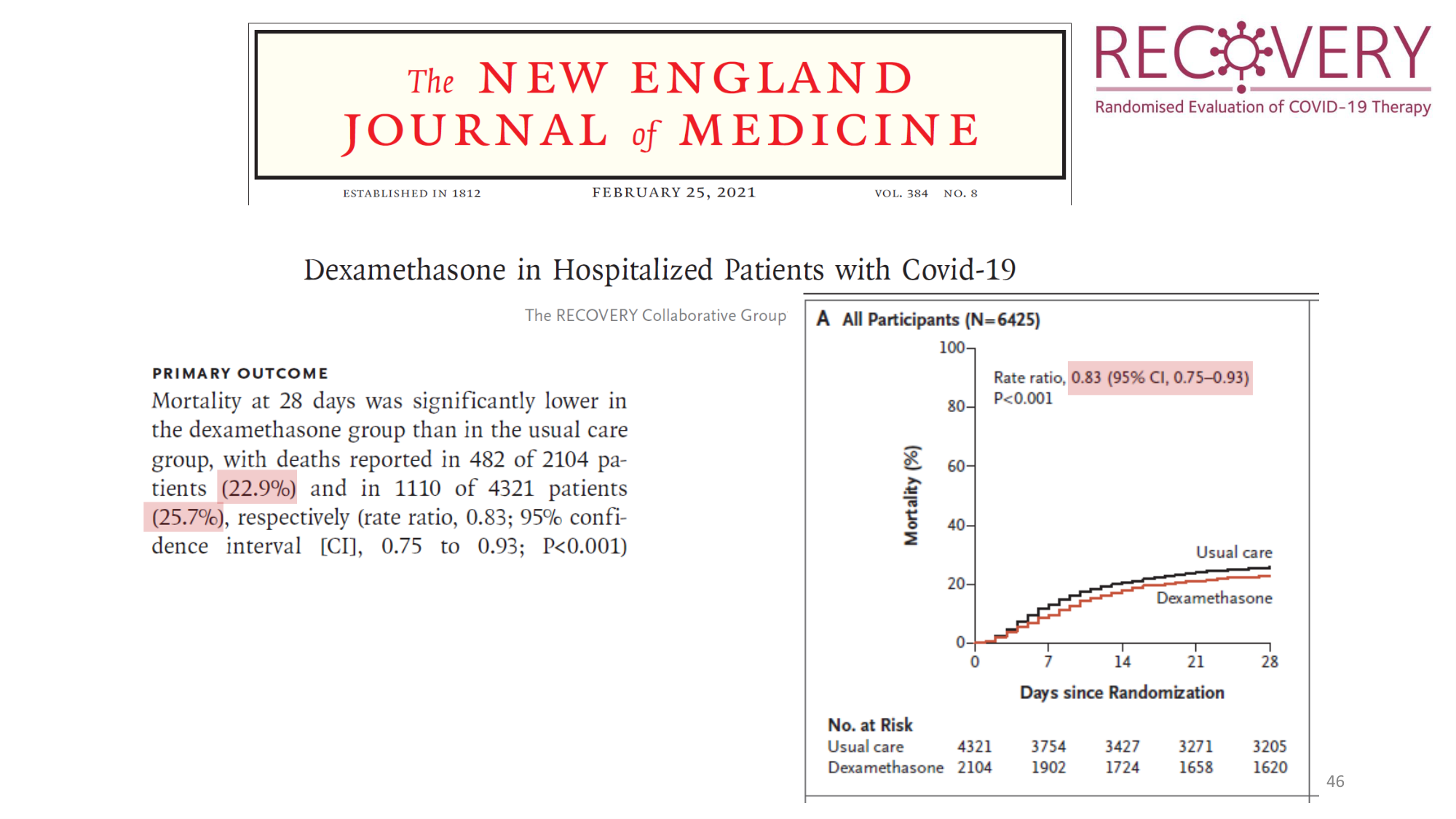 Statistiques pour médecins 8 essais exemples page 40