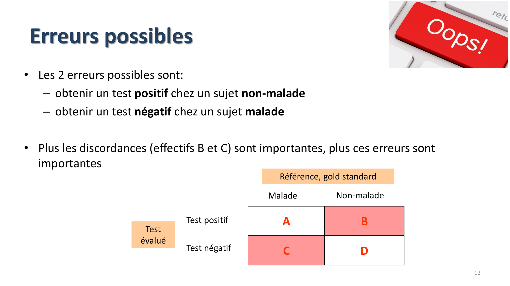 Statistiques pour médecins 9 test dx page 12