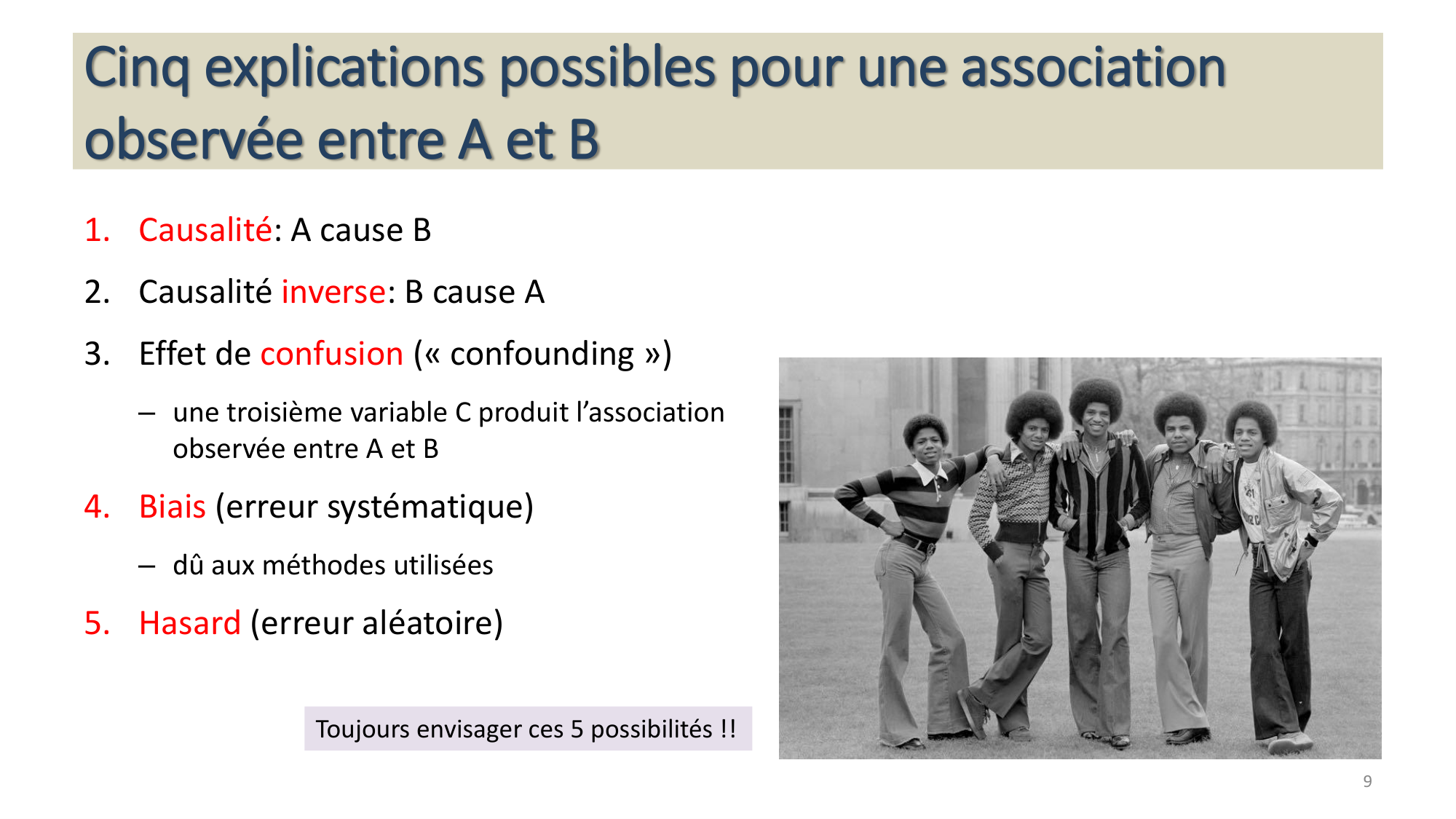 Statistiques pour médecins 13 associations page 9