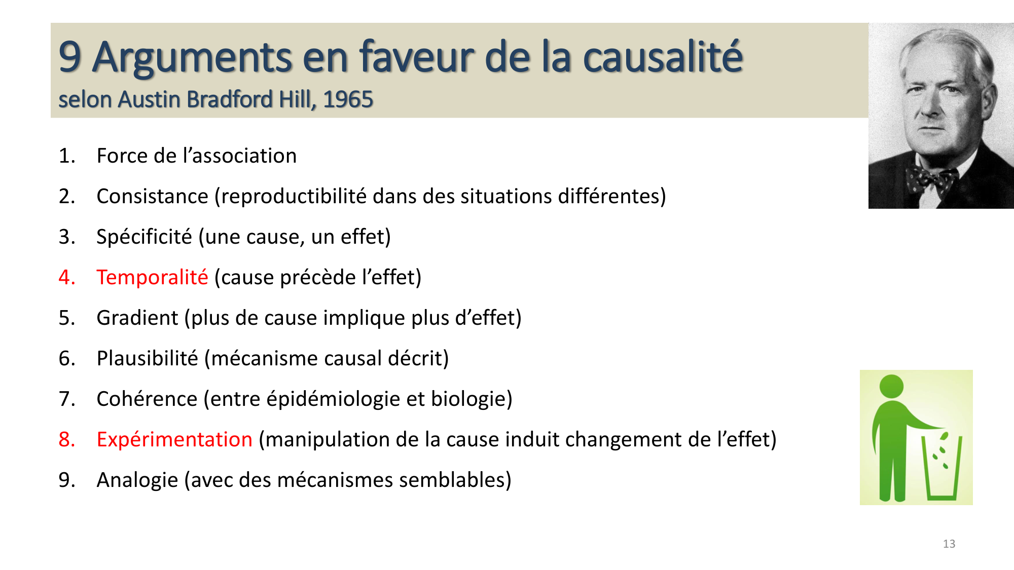 Statistiques pour médecins 13 associations page 13