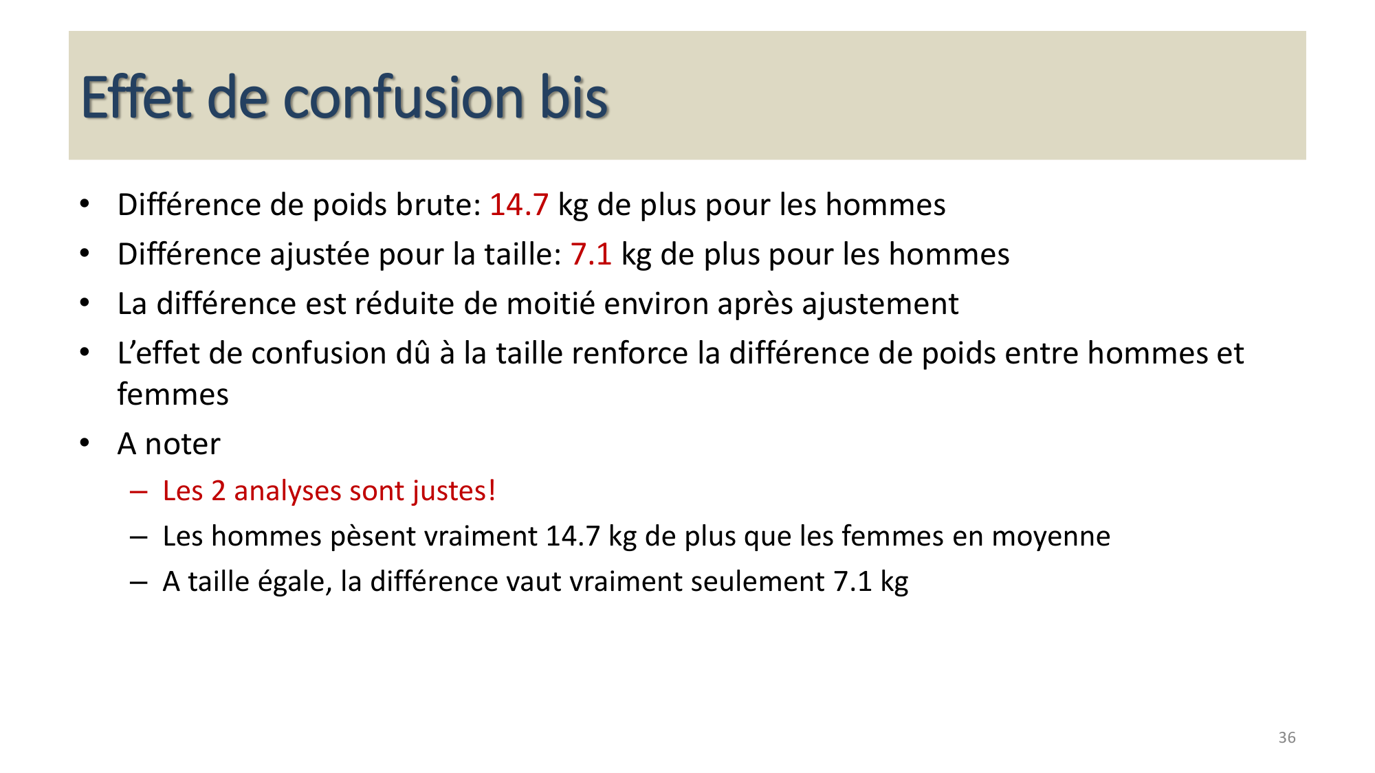 Statistiques pour médecins 13 associations page 36