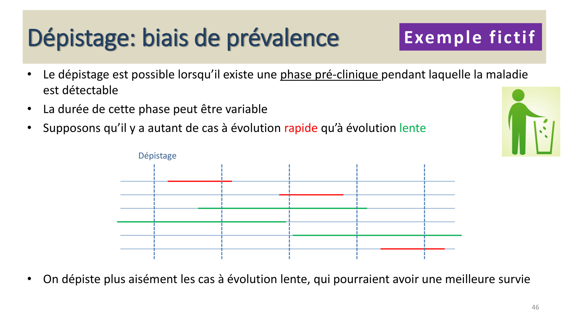 Statistiques pour médecins 13 associations page 46