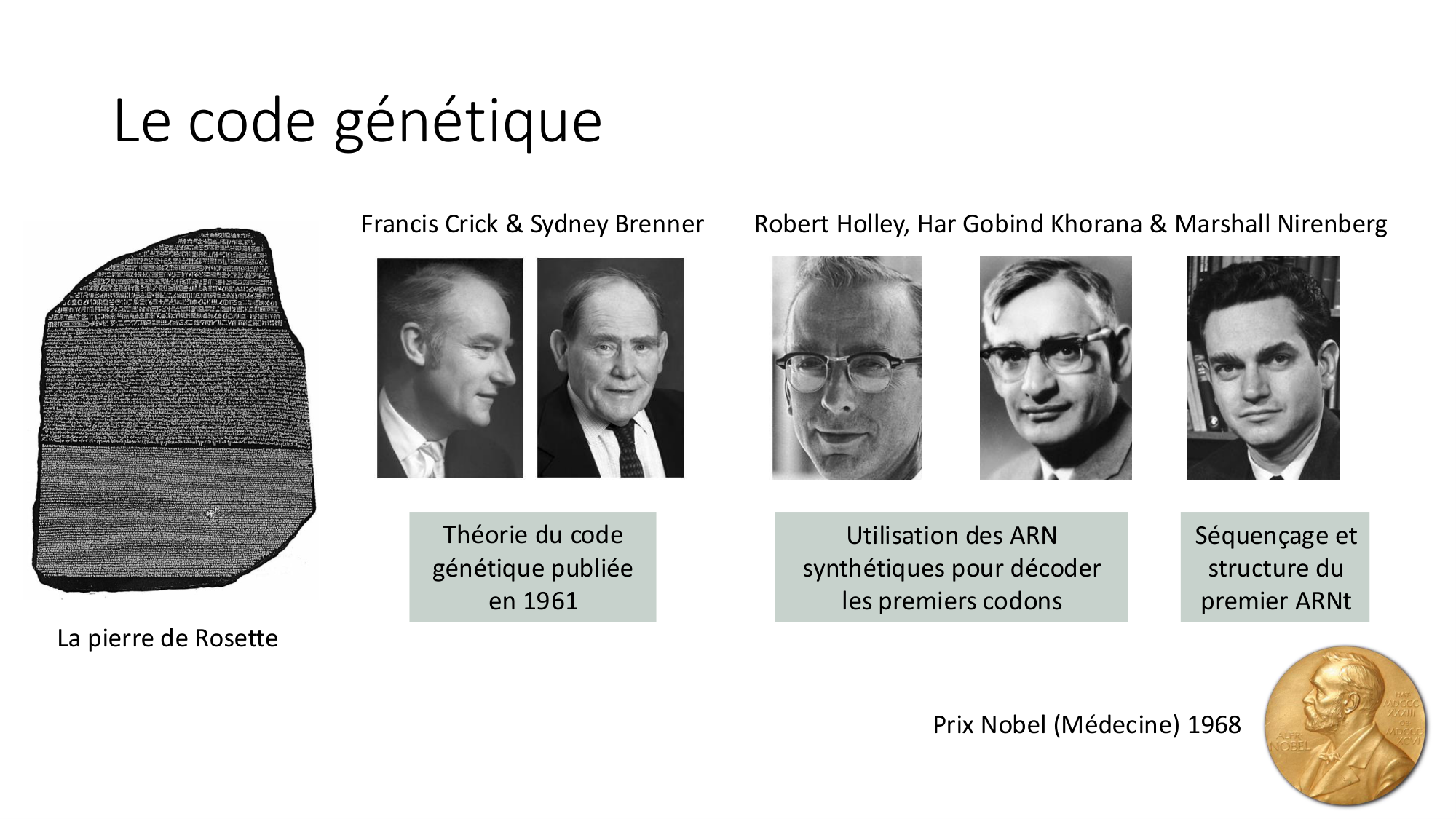 Cours 7 — Traduction page 9