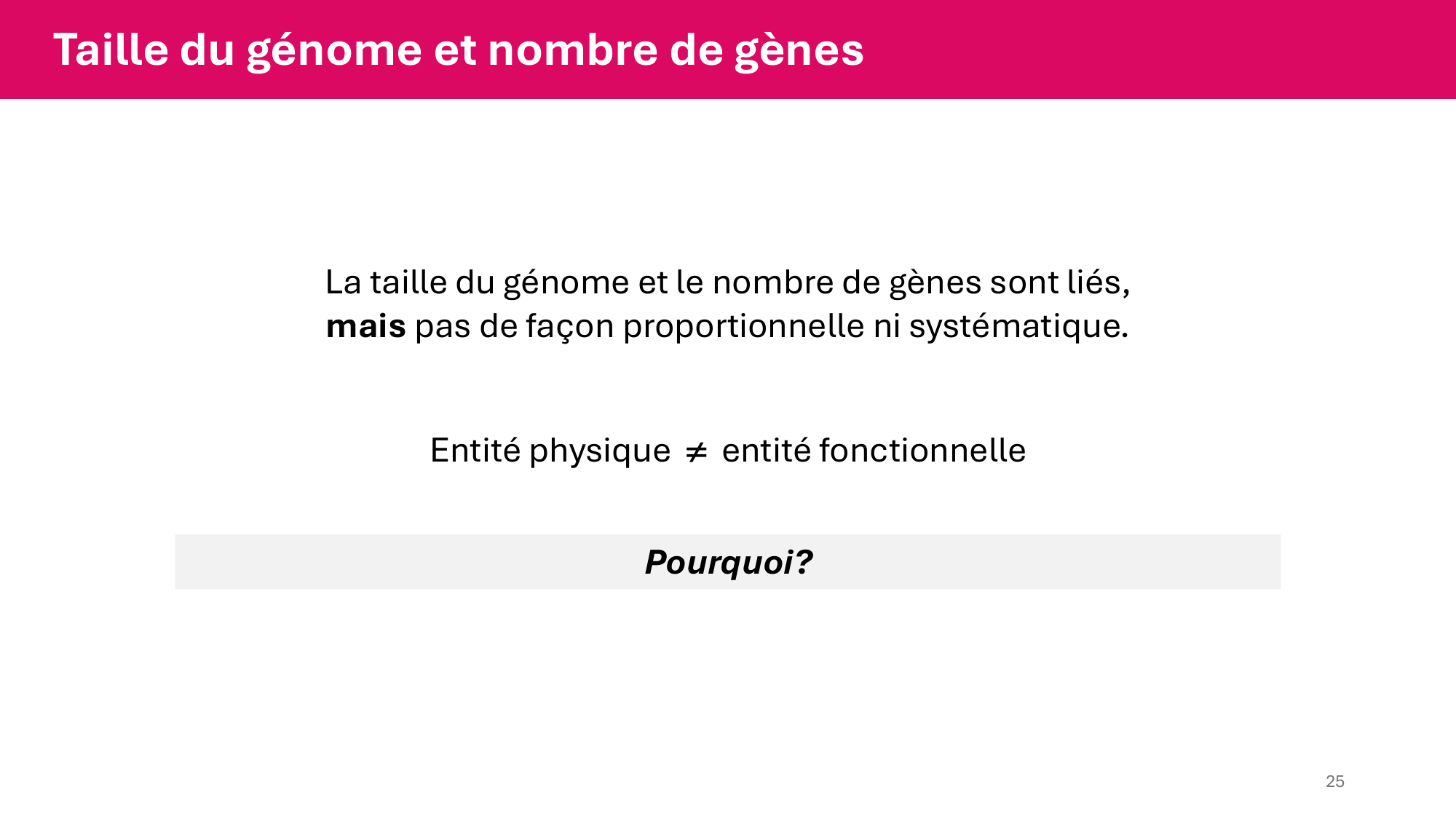 Cours 4 — Génome et chromatine page 25