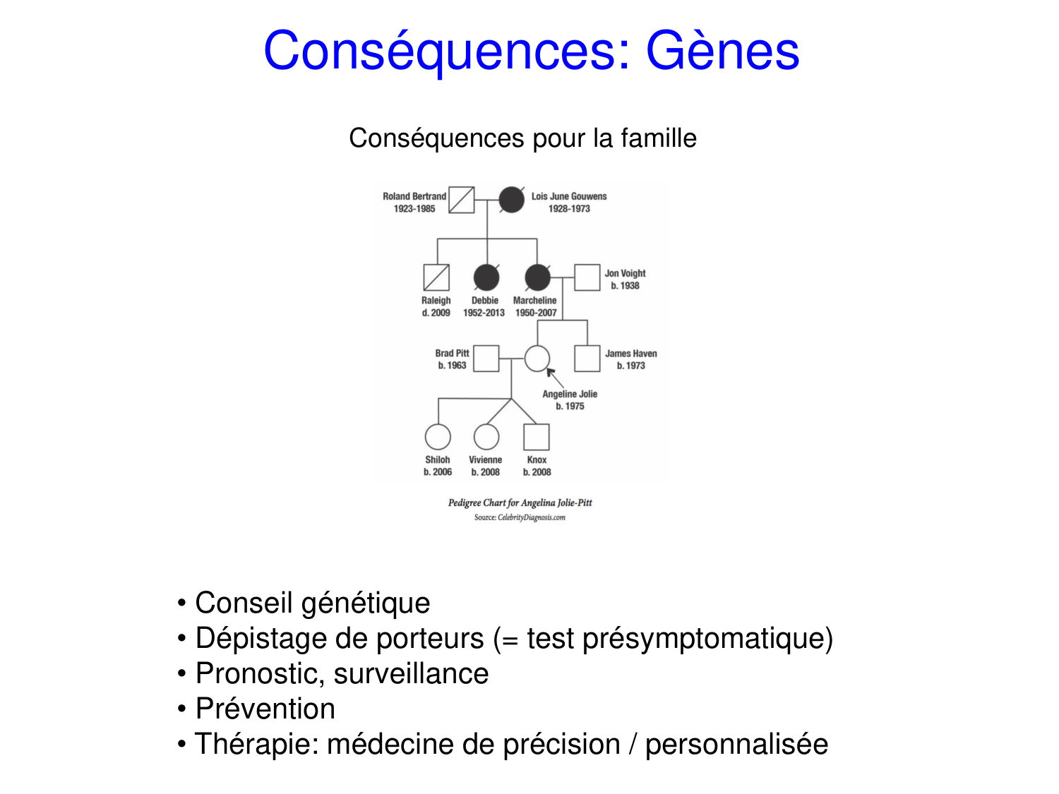 Oncogénétique page 55