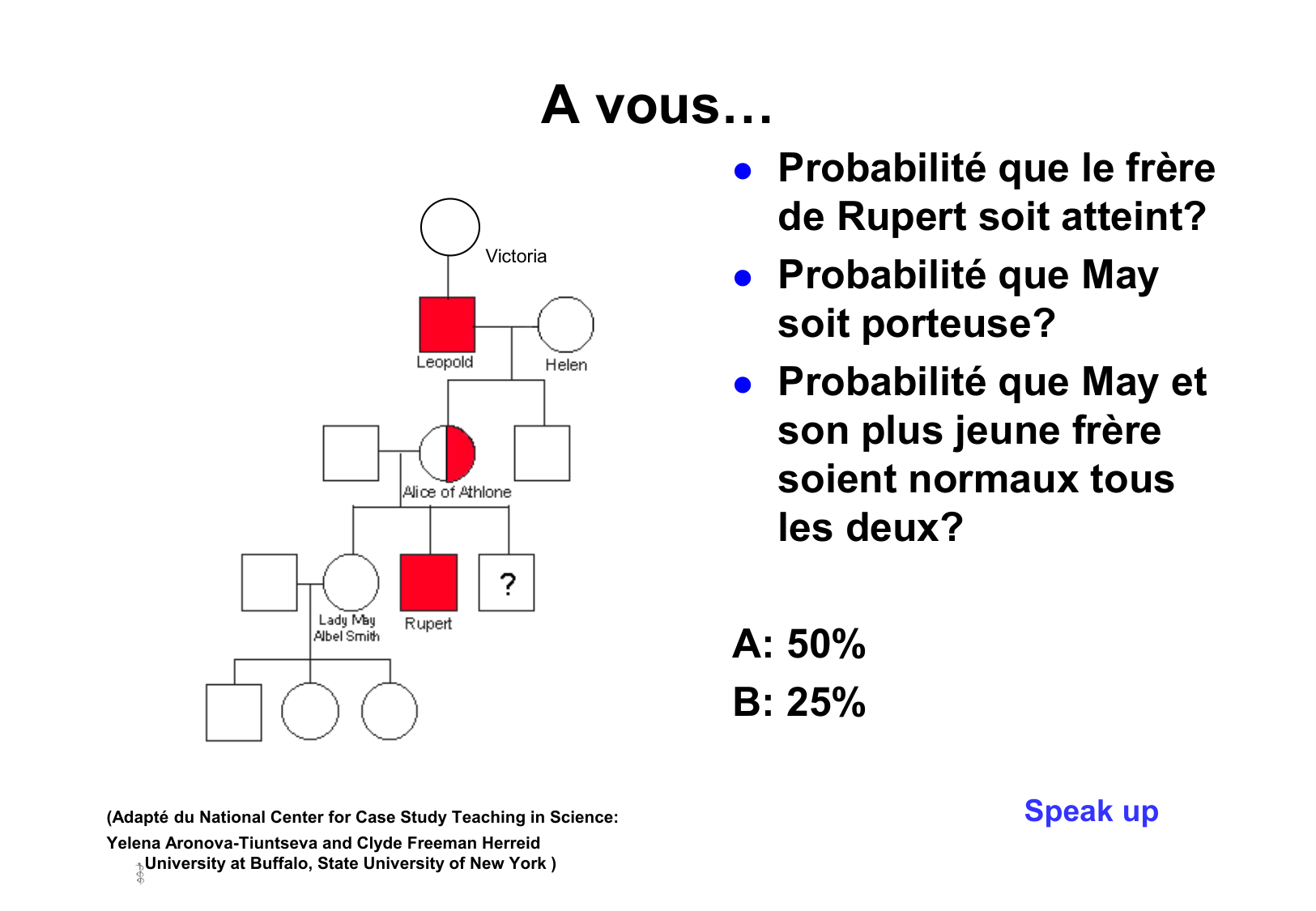 Hérédité II page 14