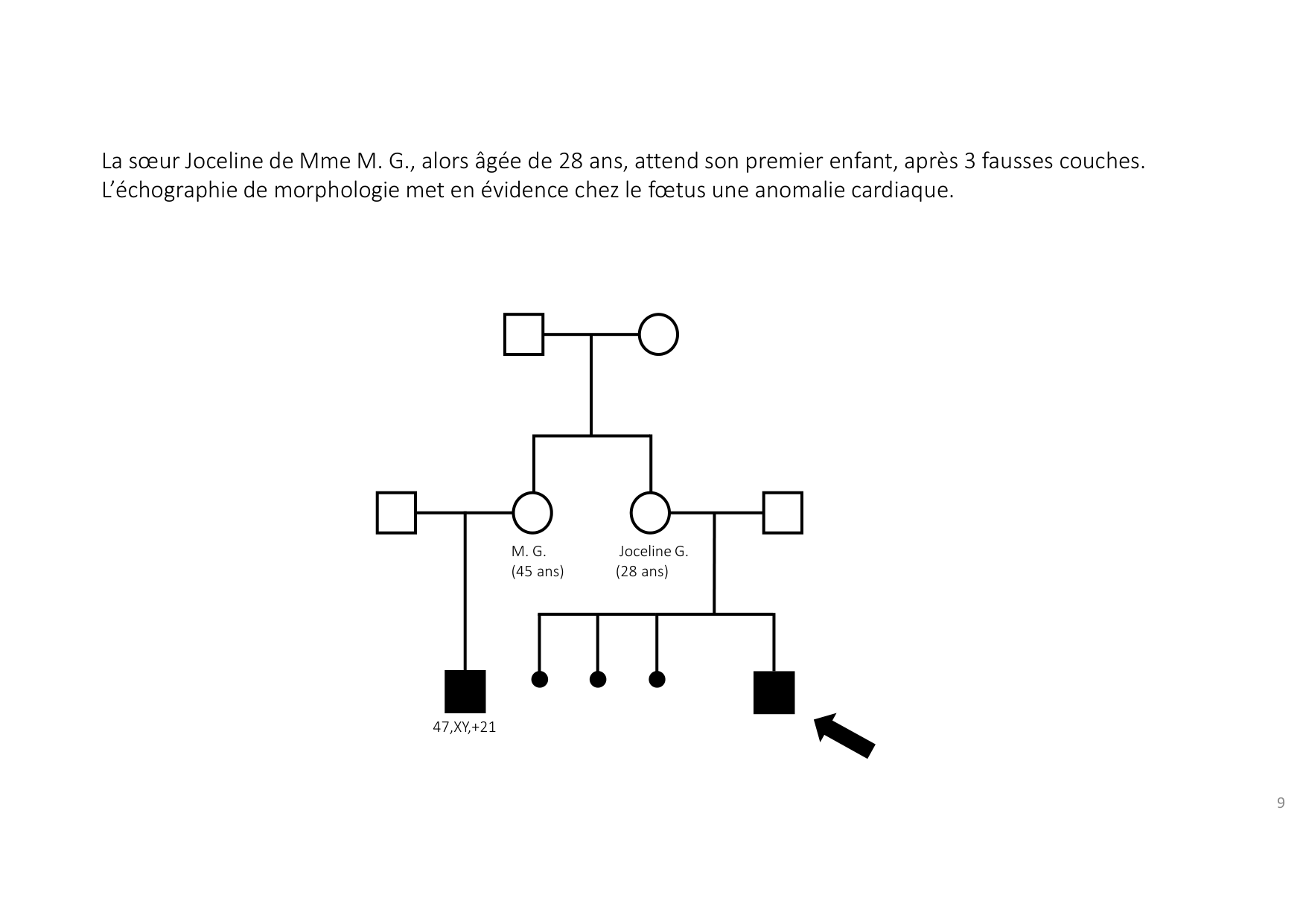 TD de génétique humaine · corrections page 9