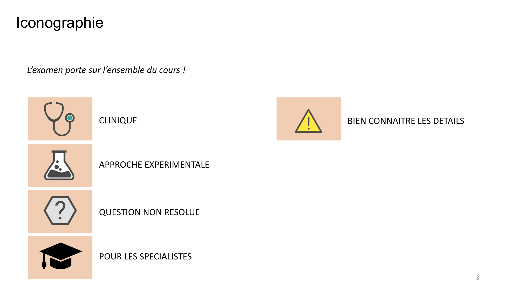 Génétique humaine — session 1 page 3