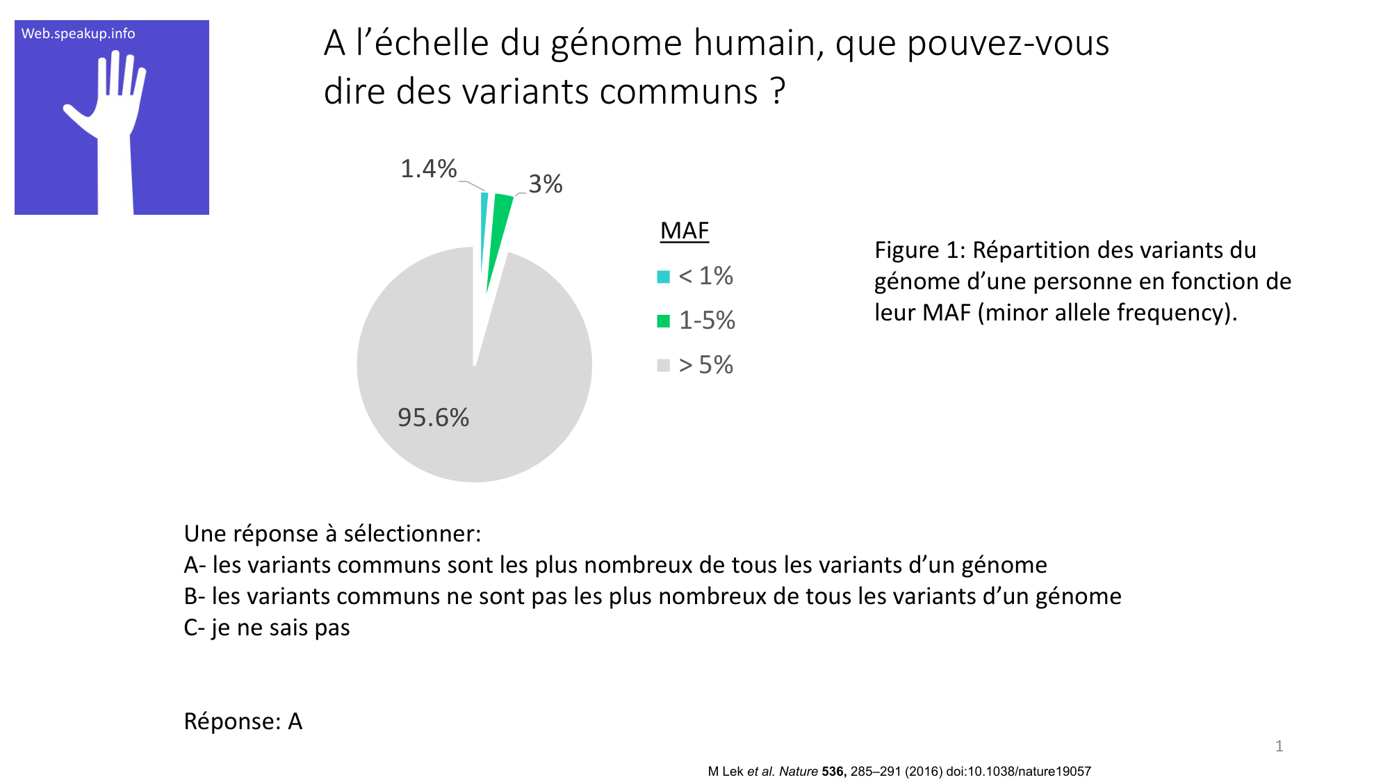 Génétique humaine — session 3 · corrections page 1