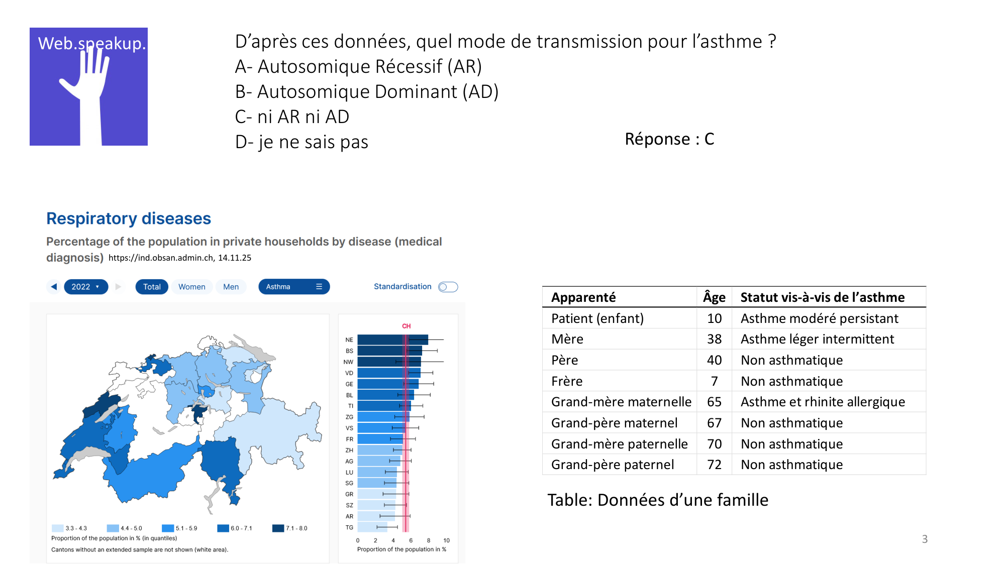 Génétique humaine — session 7 · corrections page 3