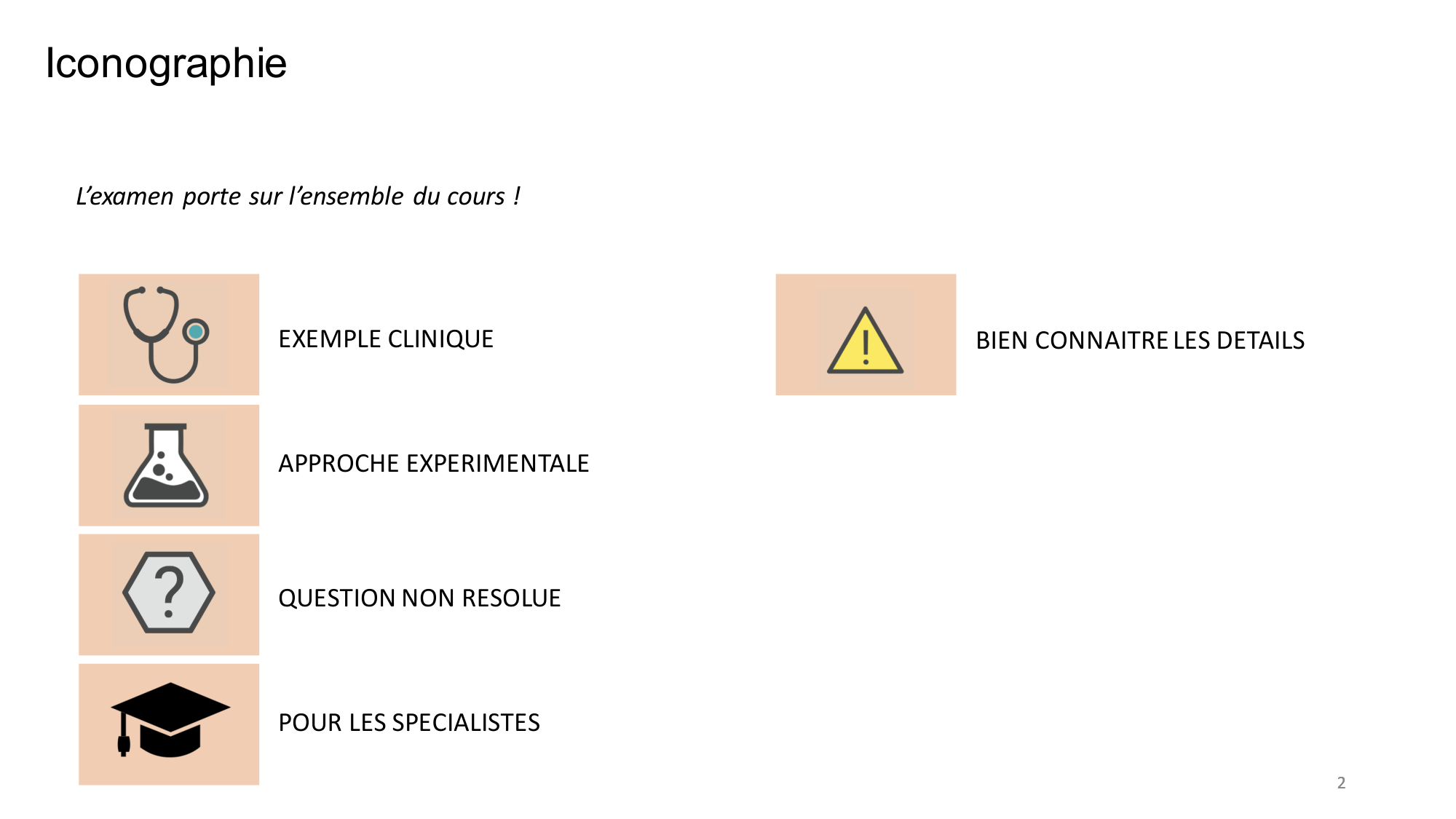 Génétique humaine — session 2 page 2