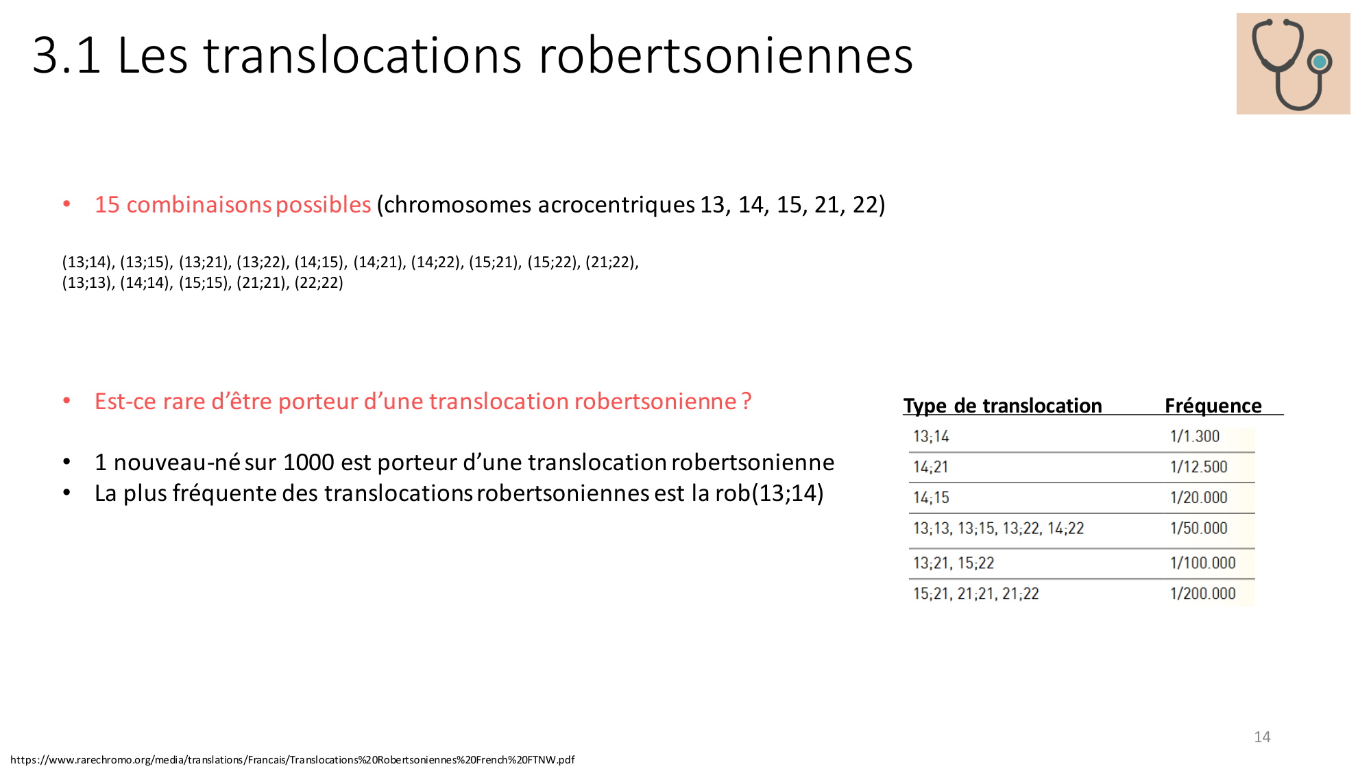 Génétique humaine — session 2 page 14