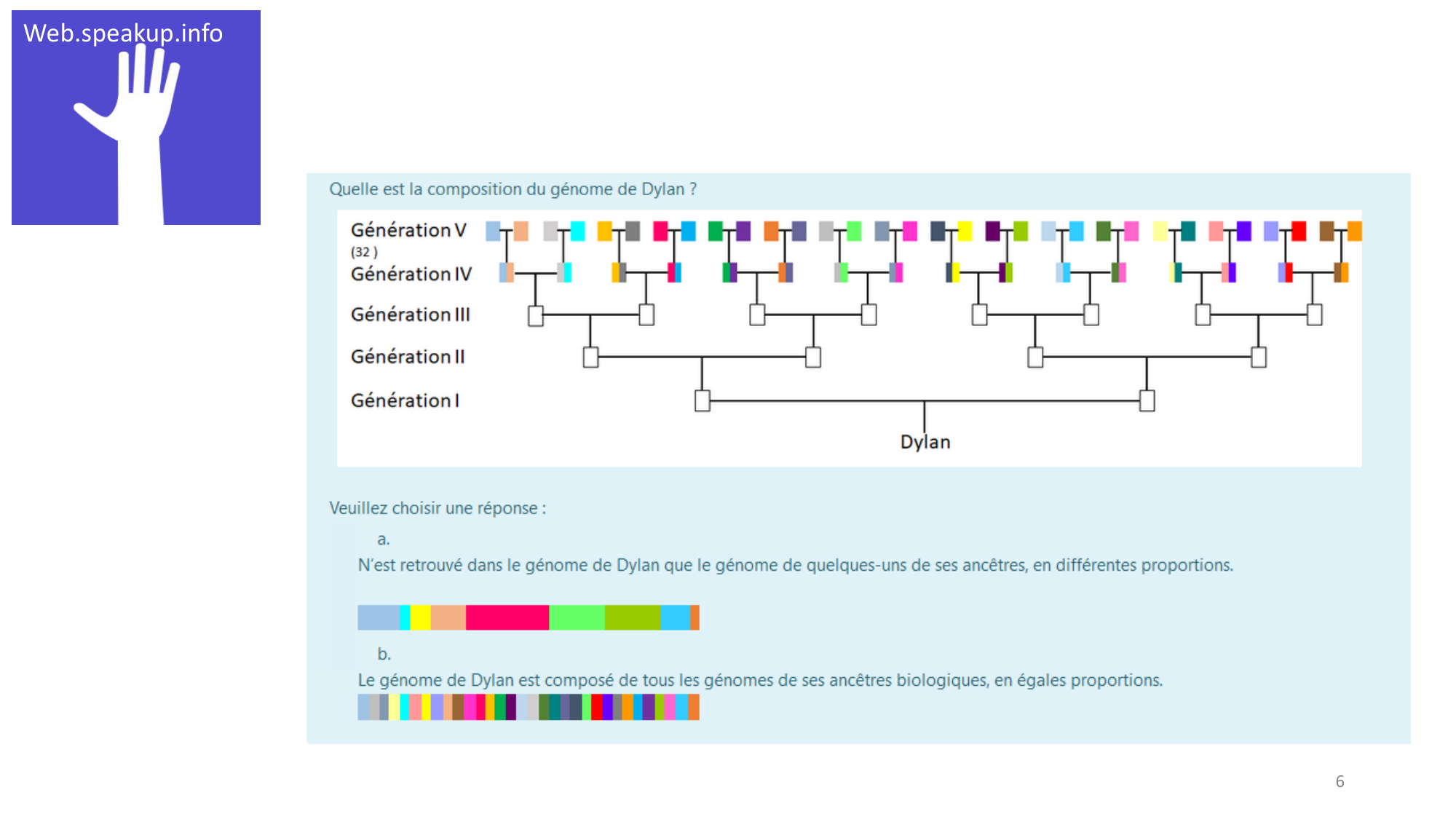 Génétique humaine — session 4 page 6