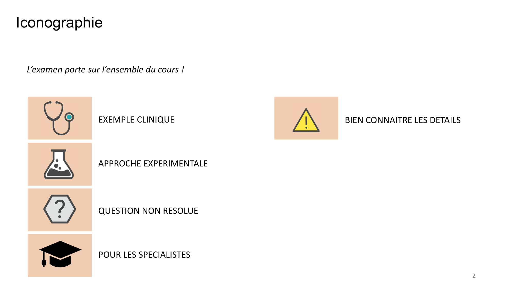 Génétique humaine — session 7 page 2