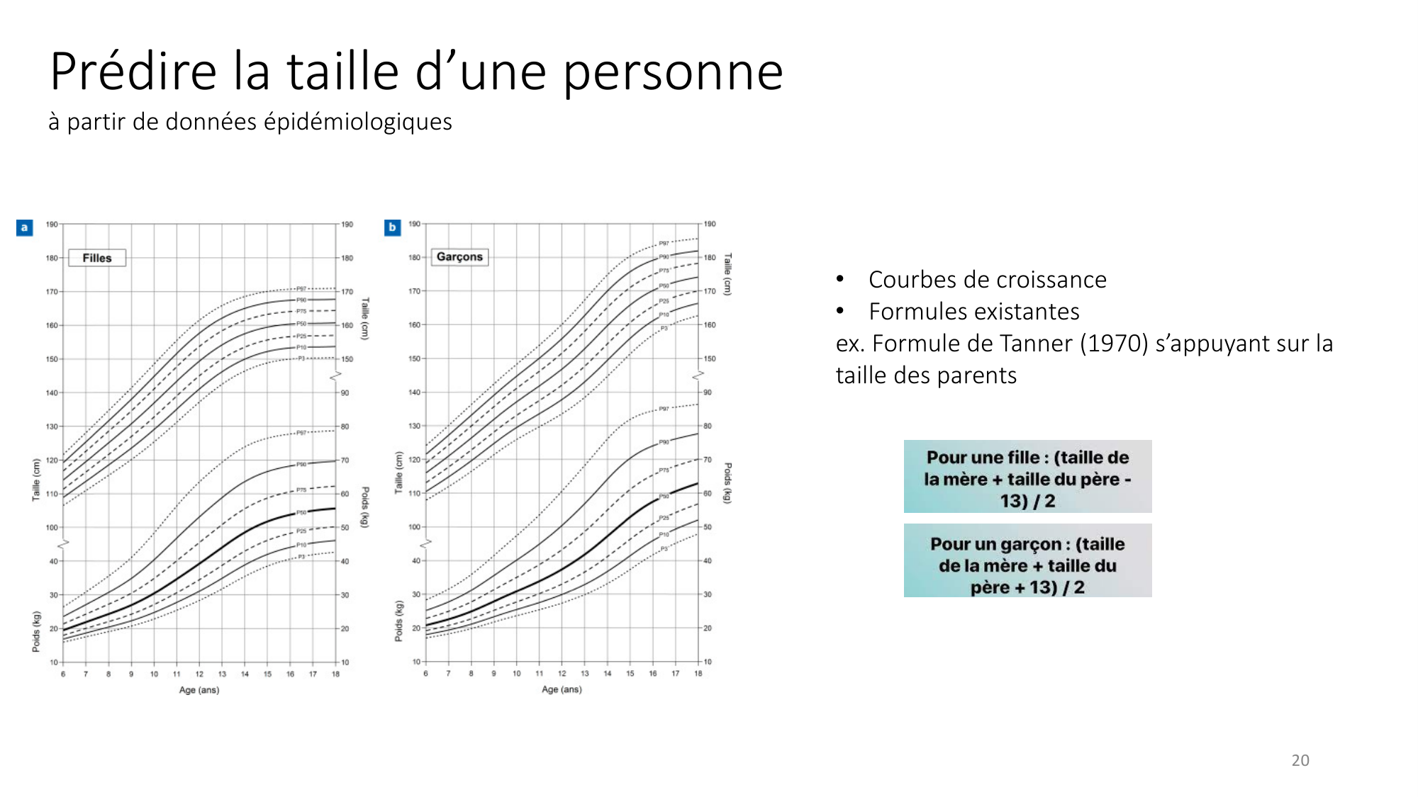 Génétique humaine — session 7 page 20