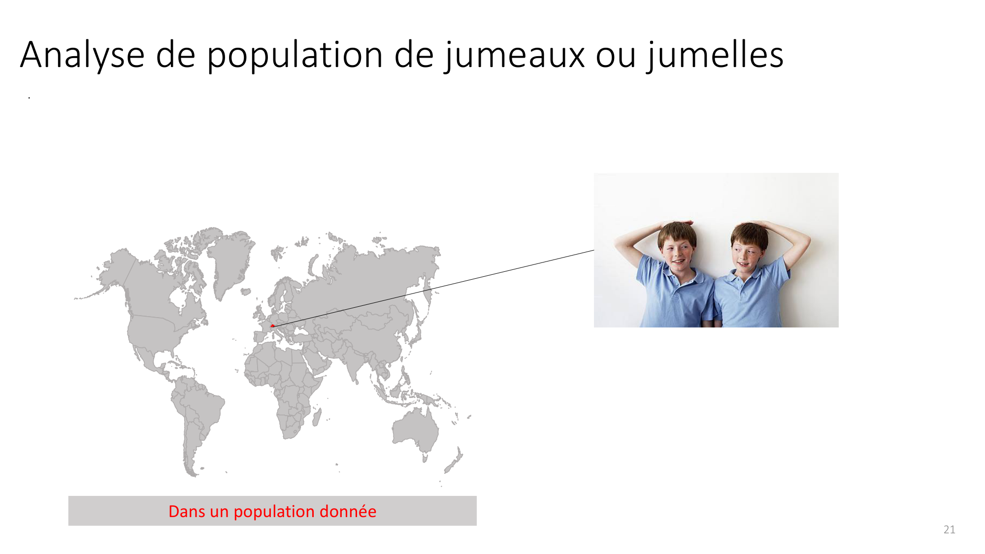 Génétique humaine — session 7 page 21