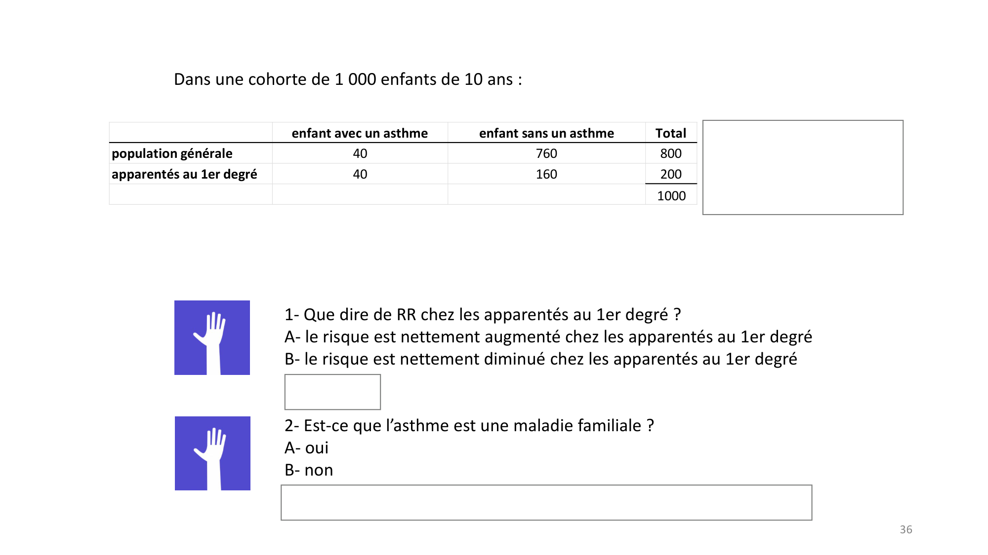Génétique humaine — session 7 page 36