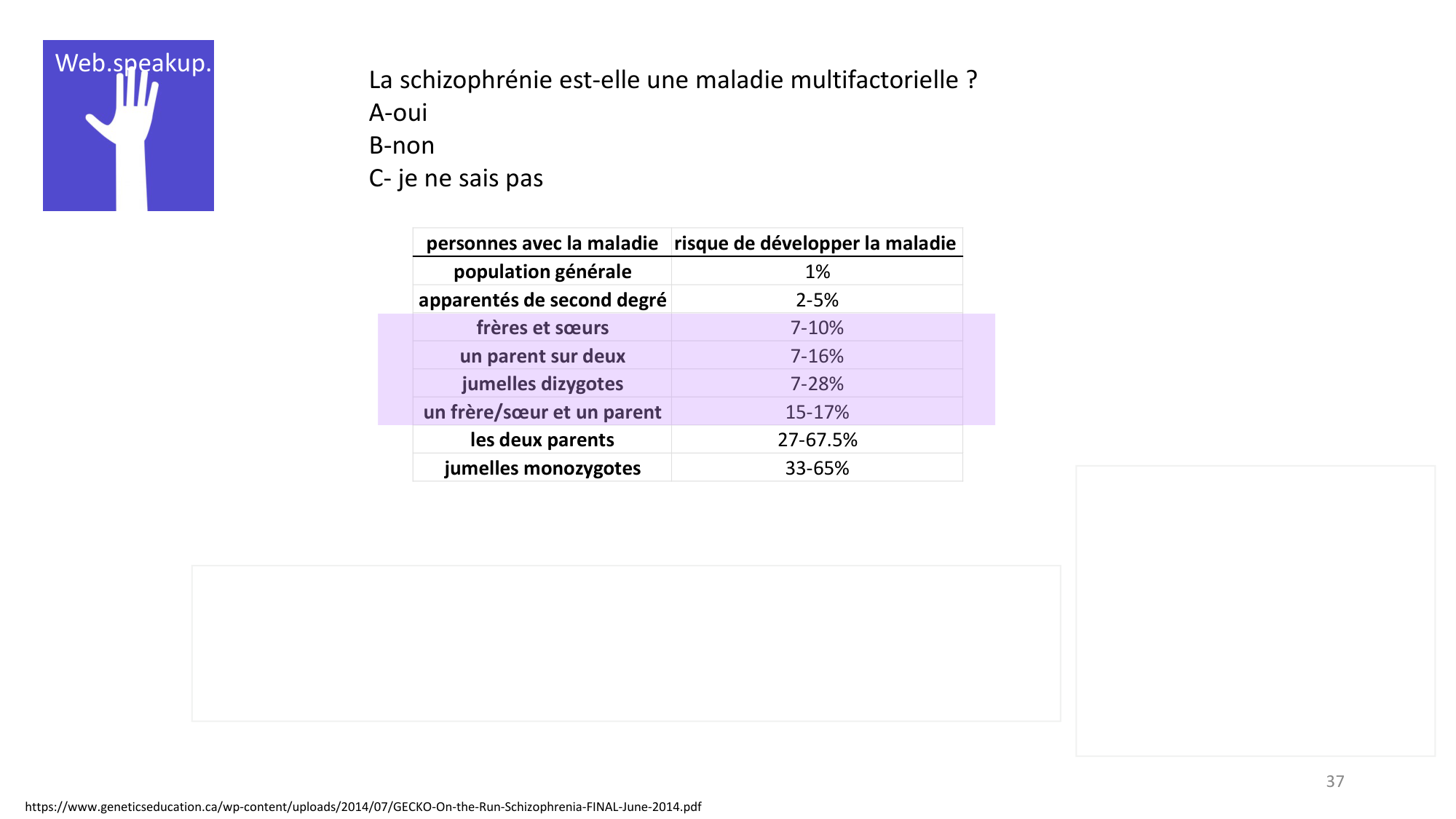 Génétique humaine — session 7 page 37