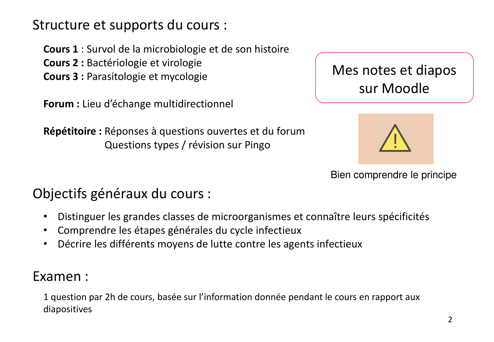 Introduction à la microbiologie — diapositives page 2