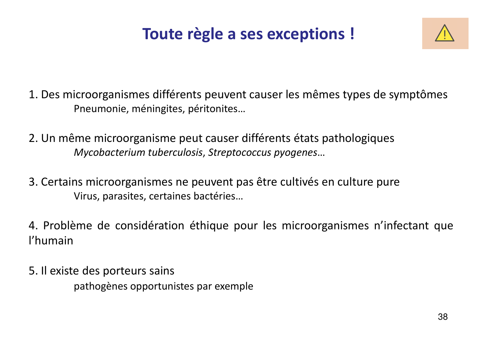 Introduction à la microbiologie — diapositives page 38
