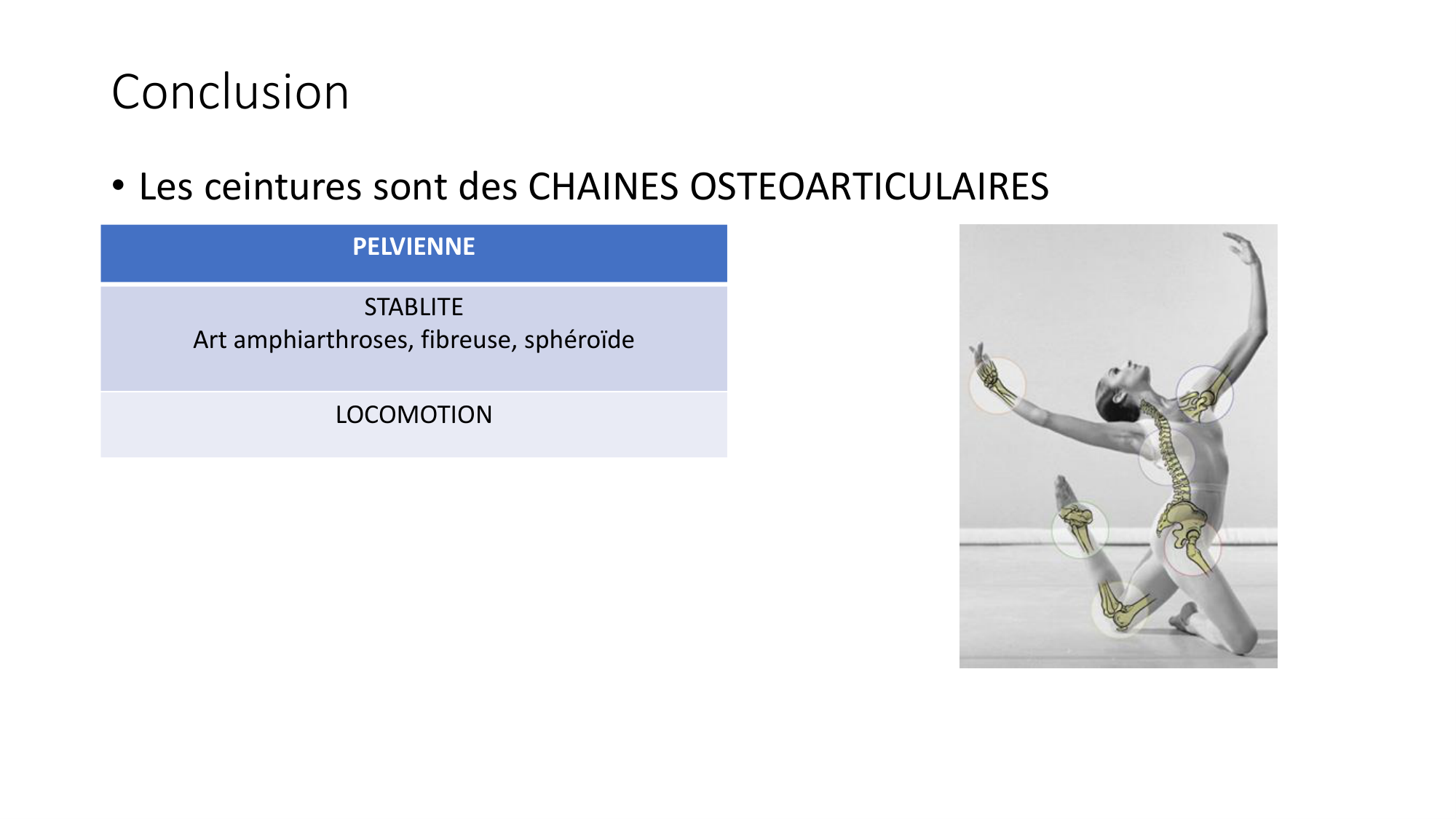 1 BA MI hanche 2025-26 page 57