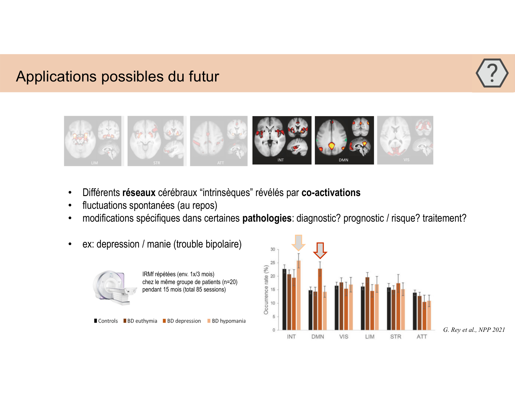 BA1 Techniques de Neuroimagerie page 46
