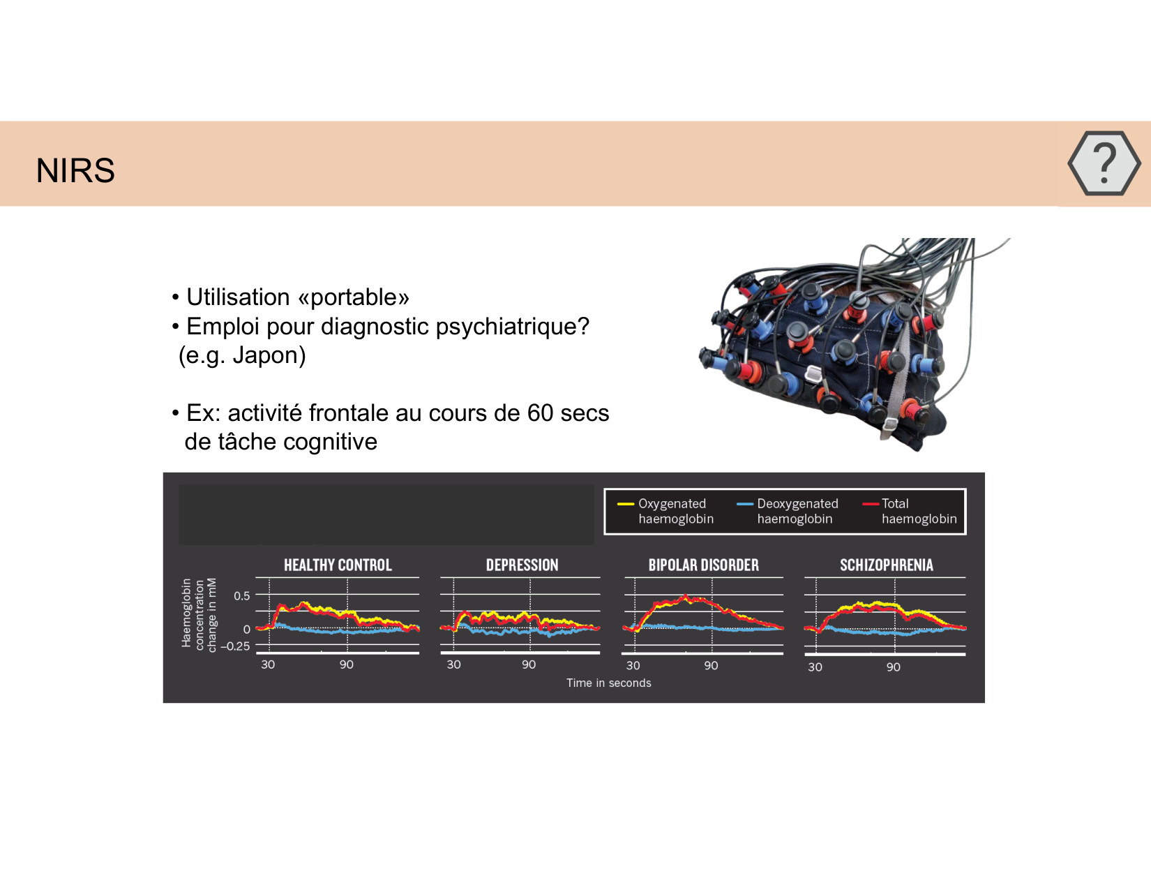 BA1 Techniques de Neuroimagerie page 56