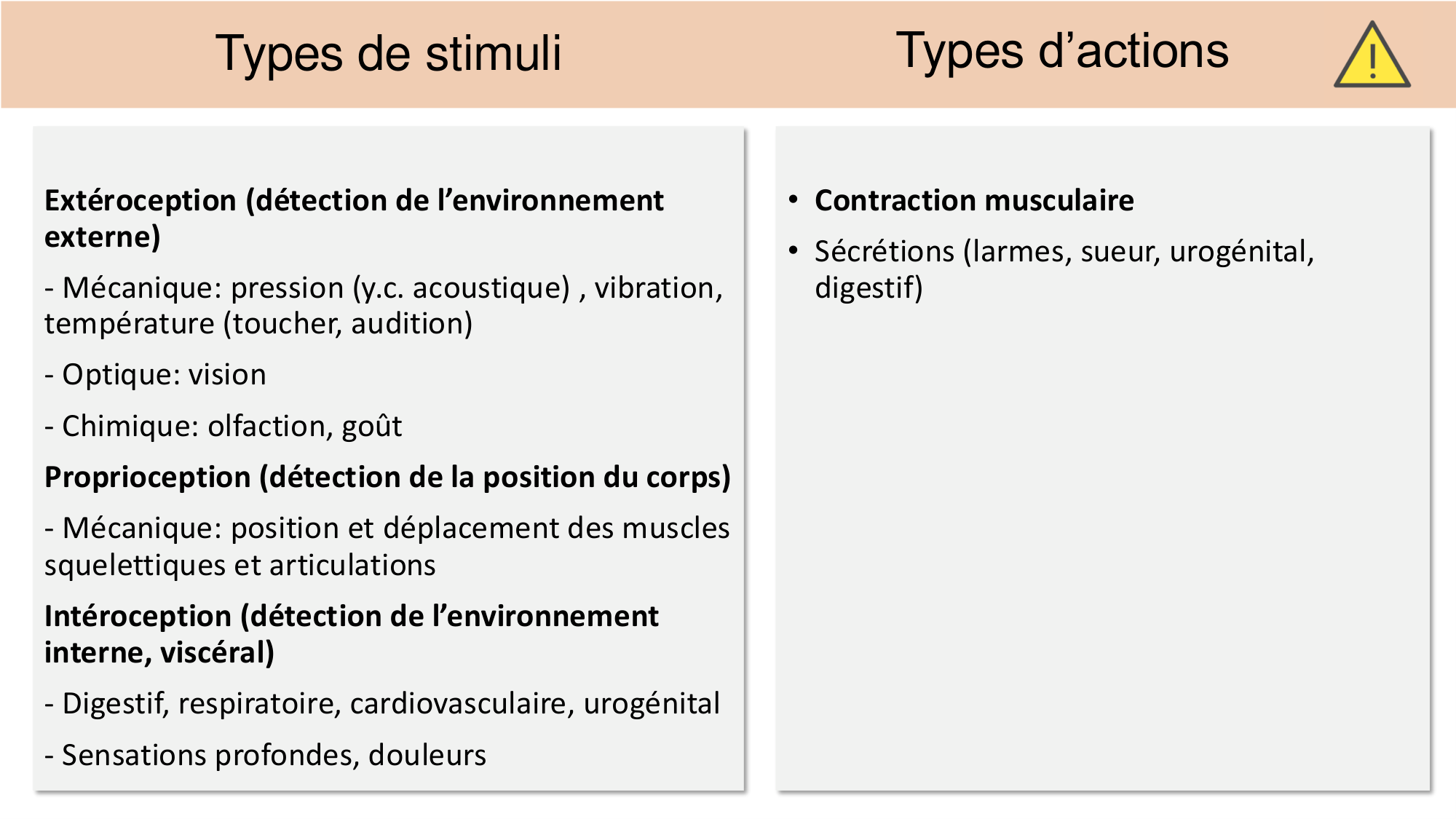 Jabaudon Cours 1 page 9