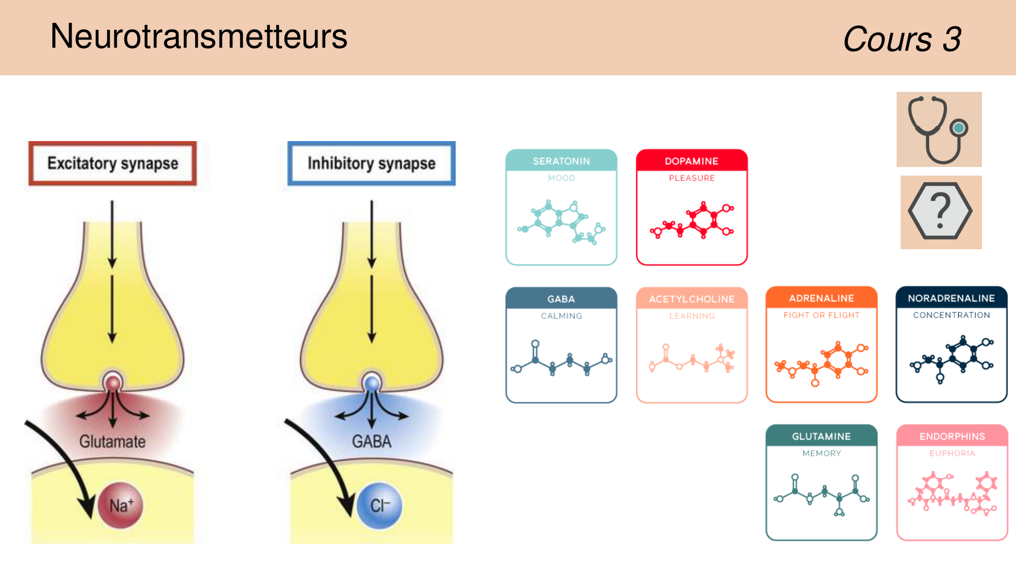 Jabaudon Cours 1 page 39