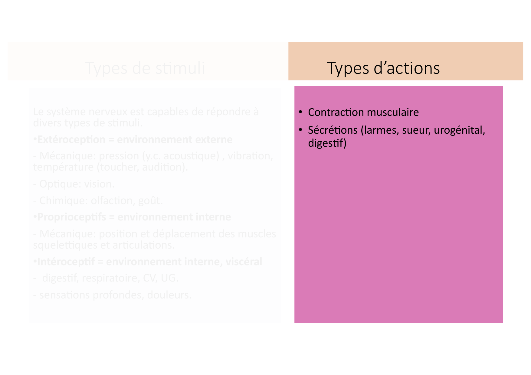 Jabaudon Cours 2 page 12