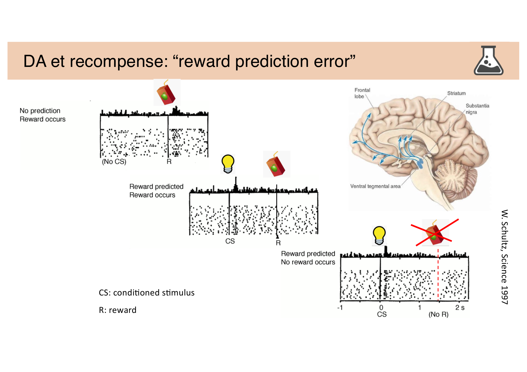 Jabaudon Cours 2 page 23