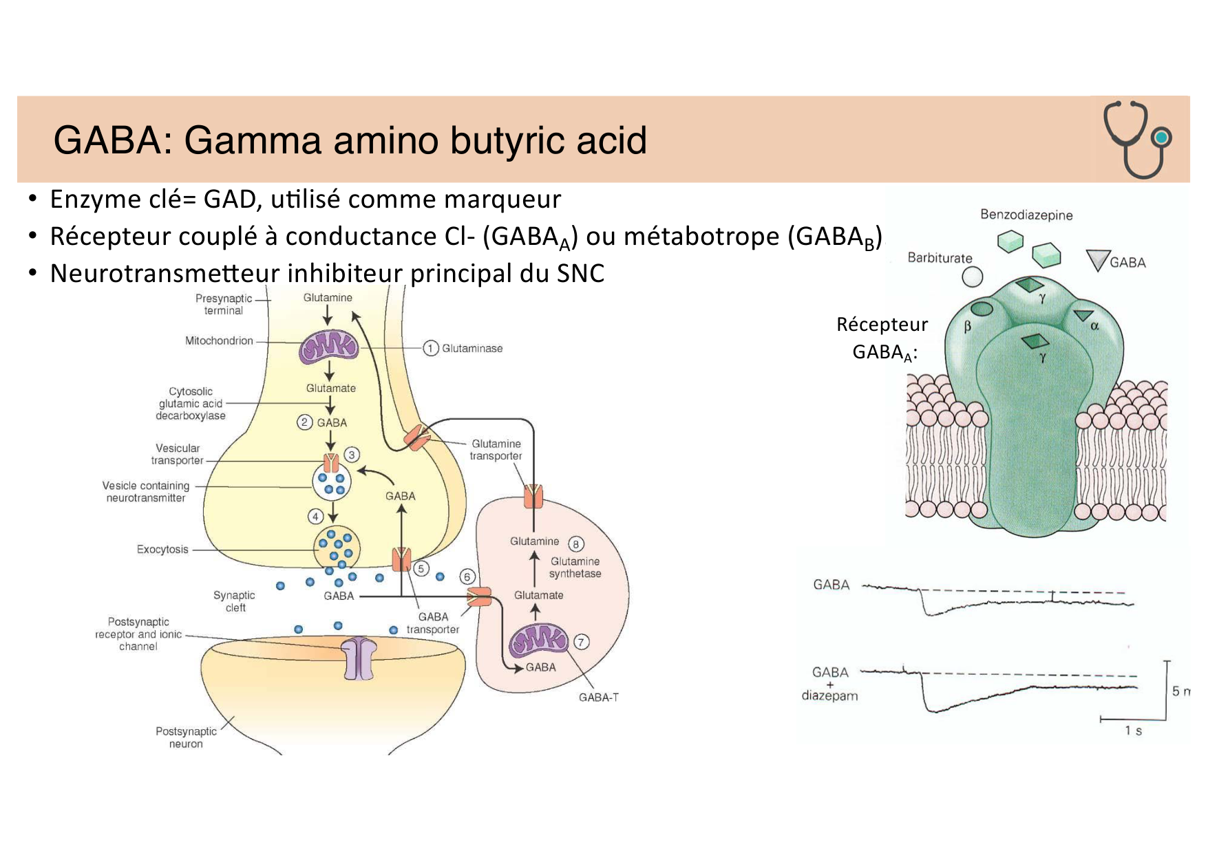 Jabaudon Cours 2 page 27