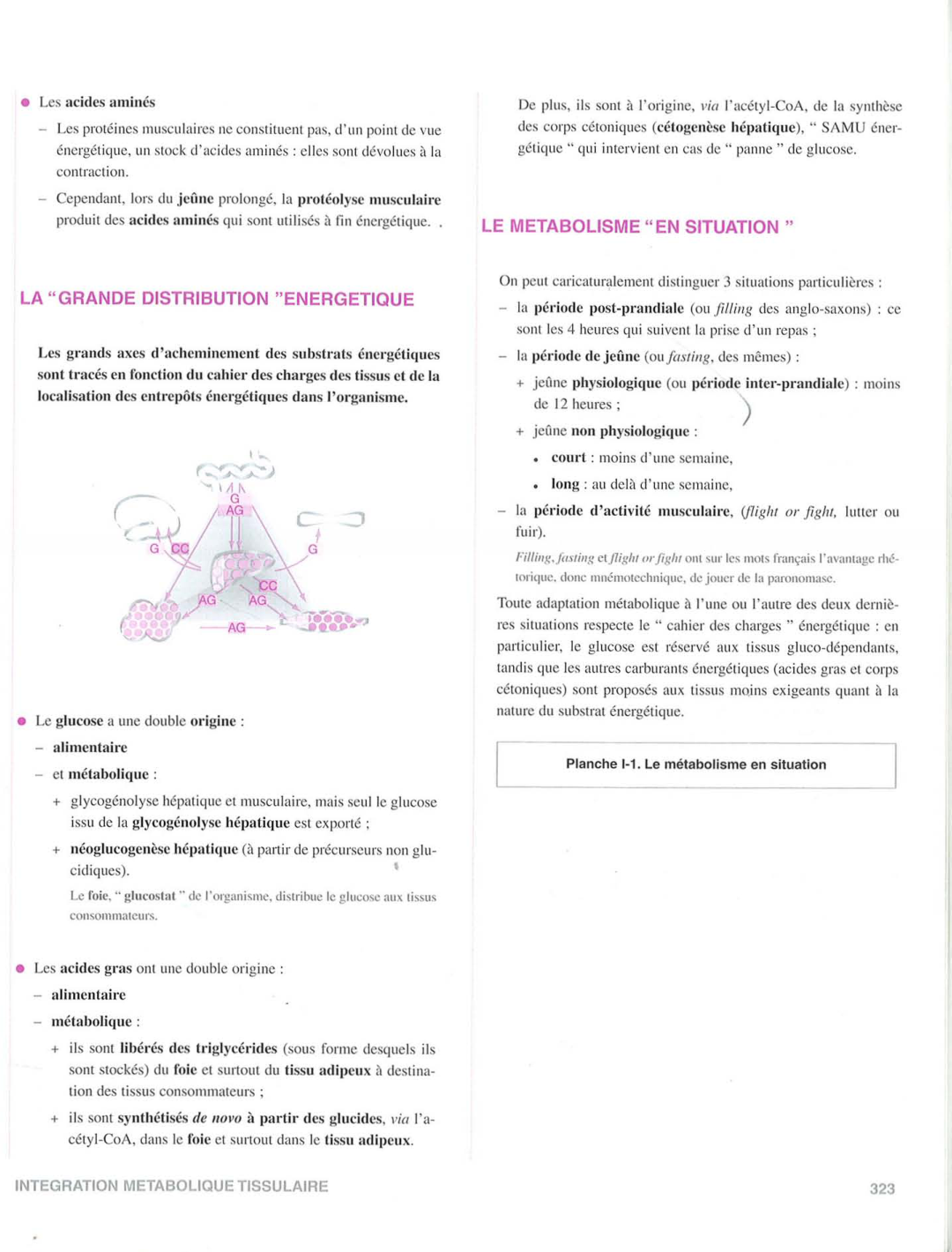 Moussard 3ed 177-178 321-325 page 5