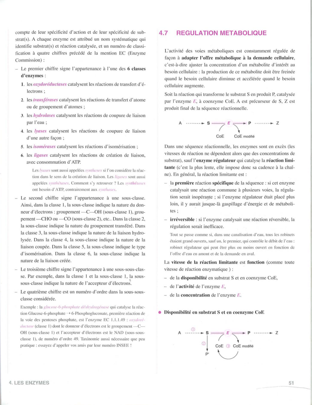Moussard 3ed 51-58 64 page 1