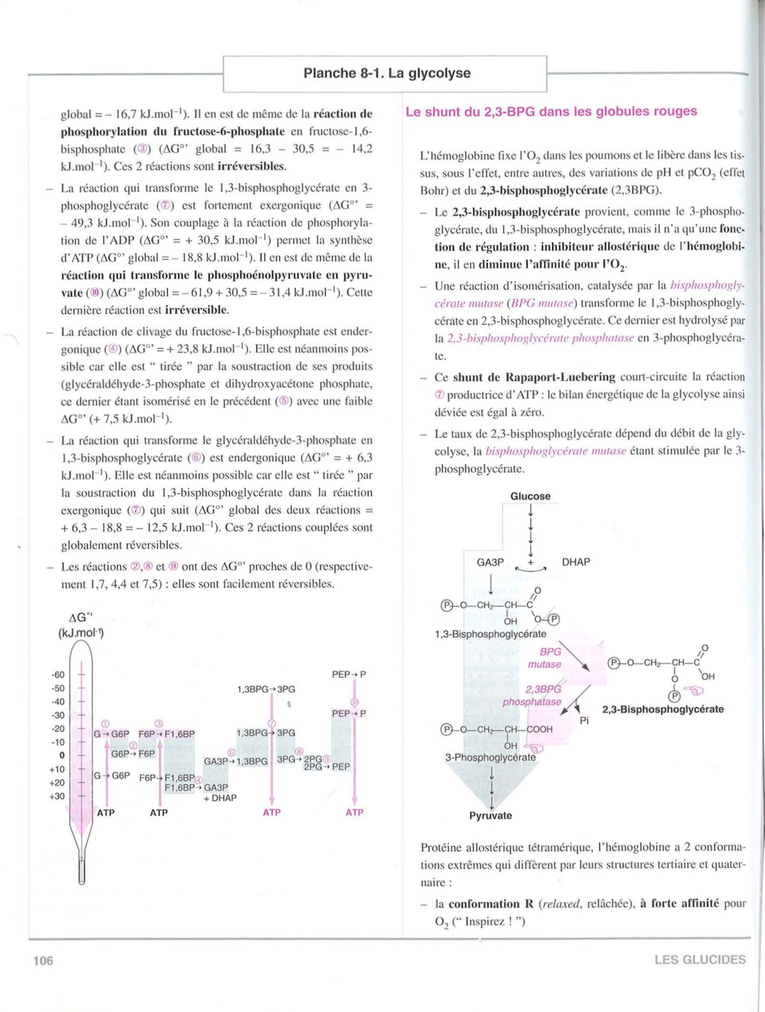 Moussard 3ed 99-106 109-110 page 8