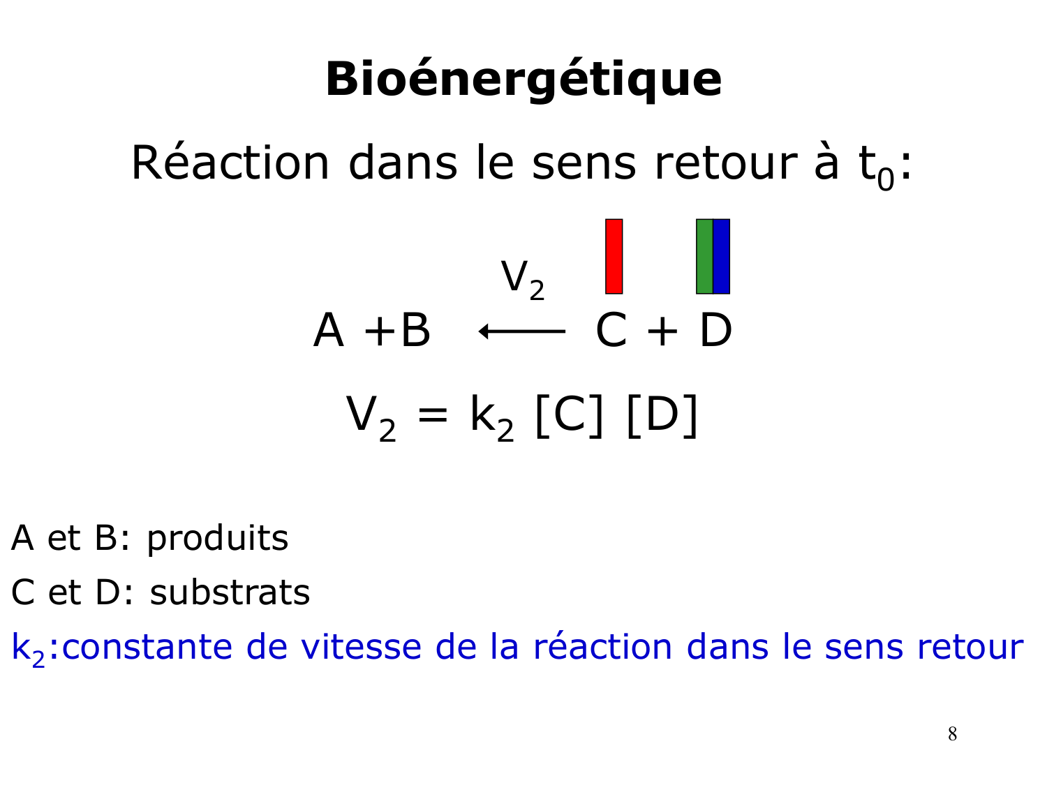 Bioénergétique page 8