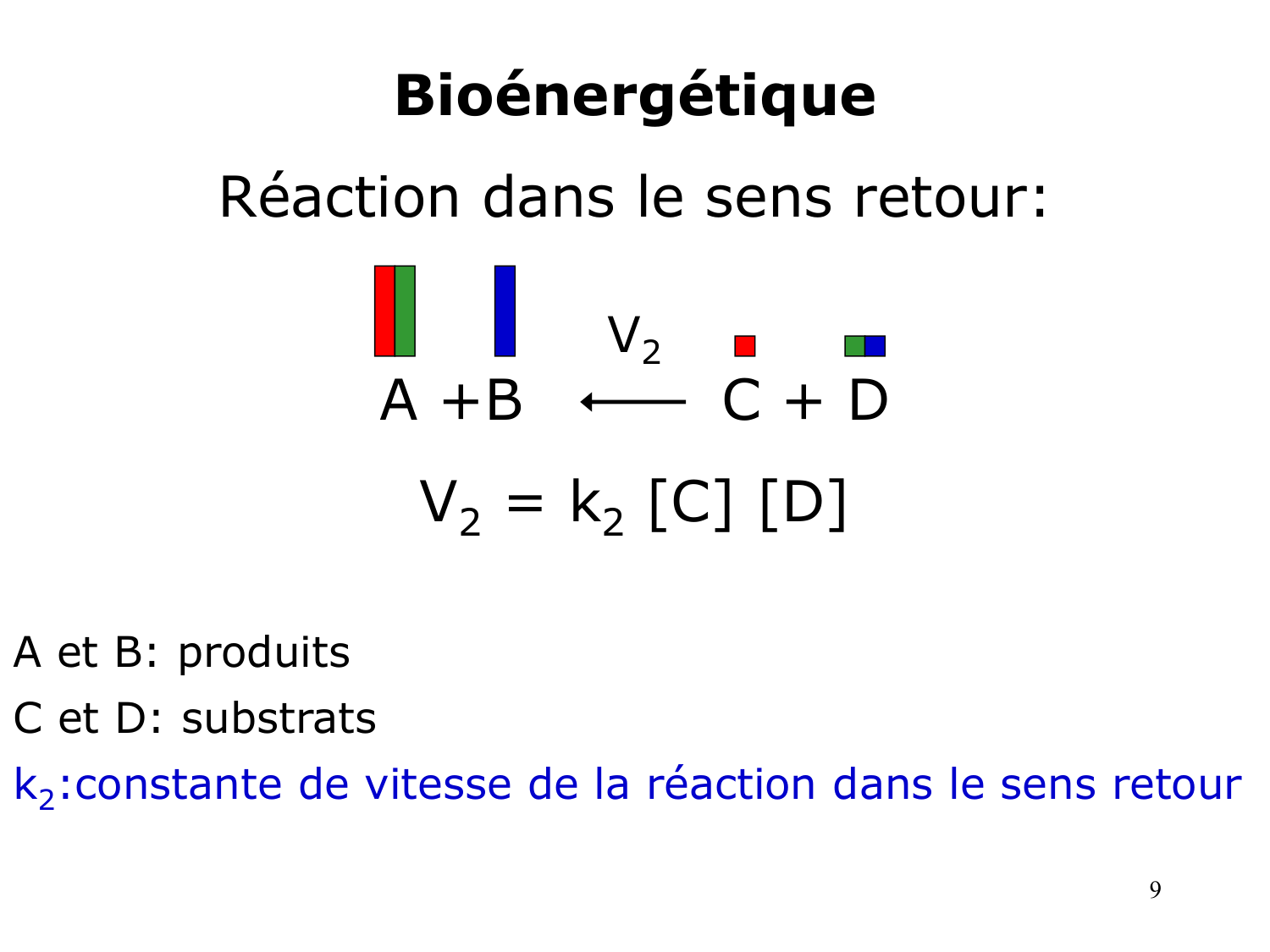 Bioénergétique page 9