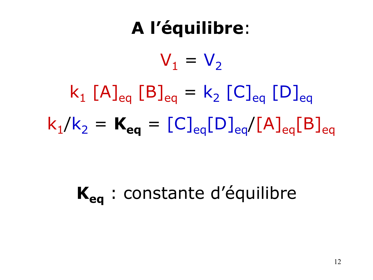 Bioénergétique page 12