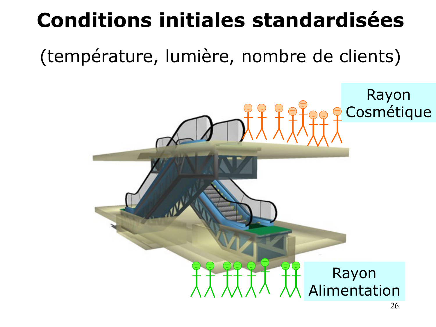 Bioénergétique page 26