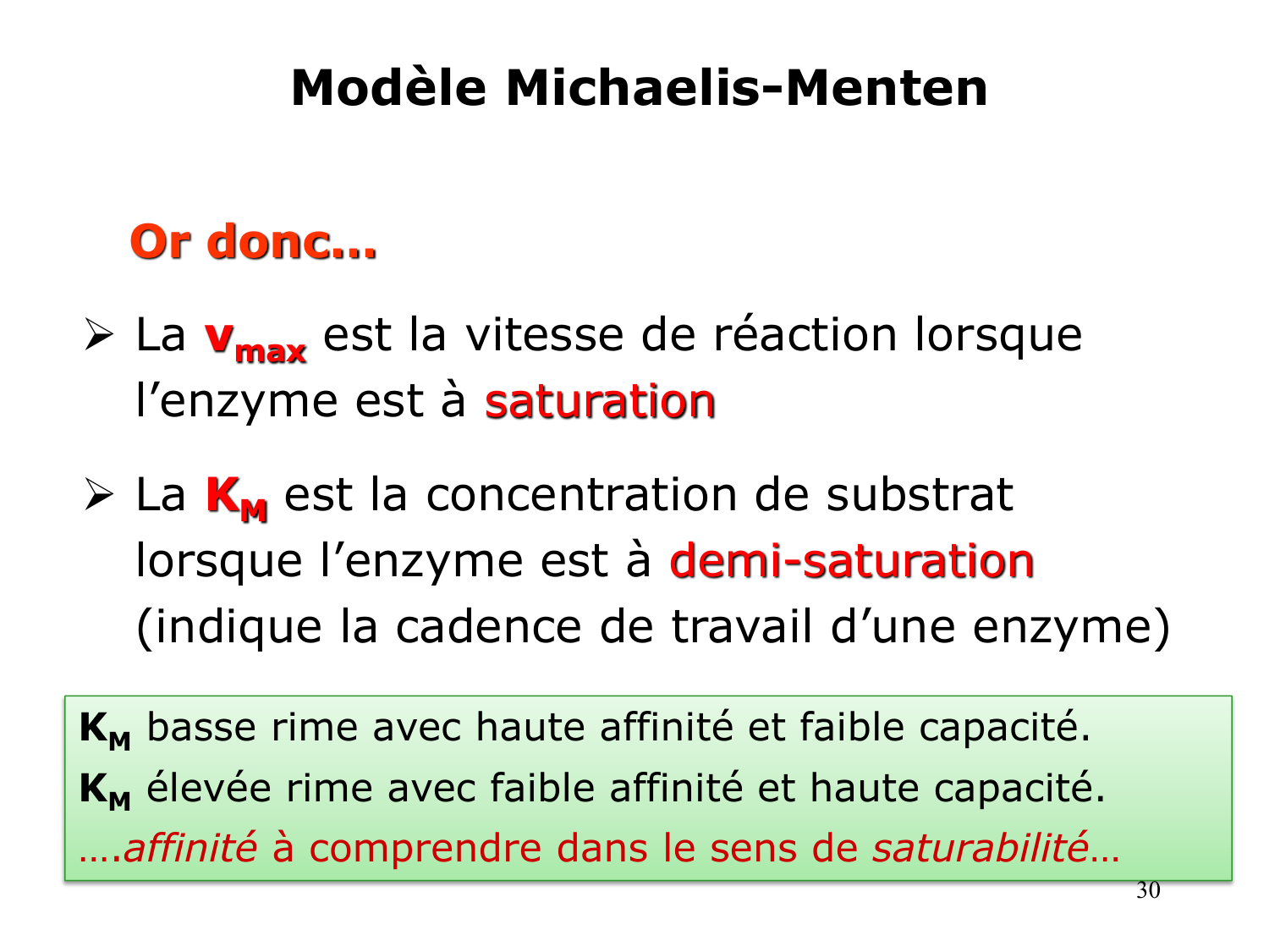 Enzymes I — réaction enzymatique page 30