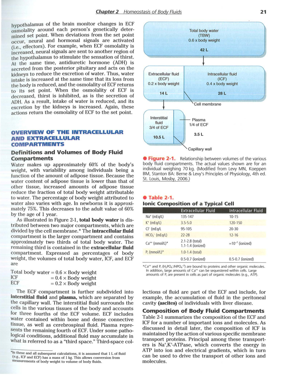 Berne-Levy 6ed 14-19 20-25 page 8