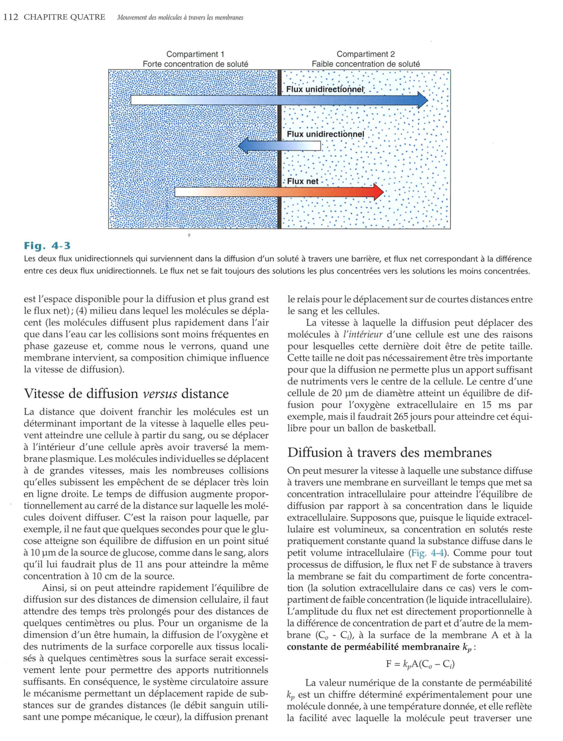Vander 5ed 109-119 page 4