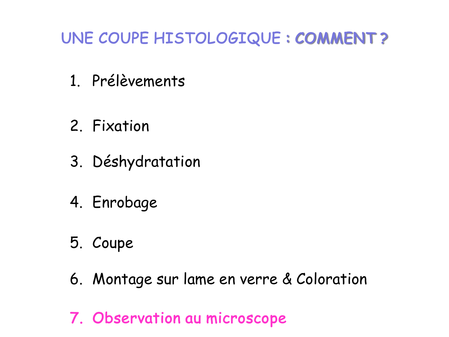 Introduction aux TP d’histologie page 18